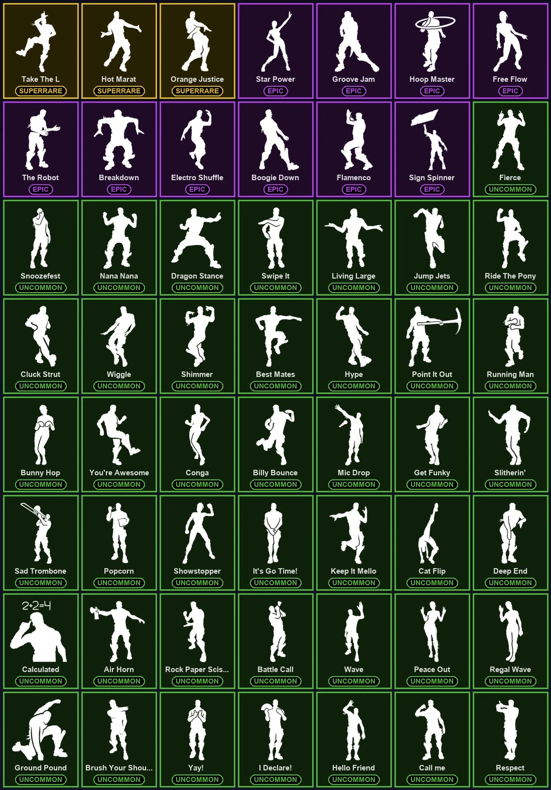 ๐ฎ 64 Skins ๐ 1550 V-Bucks โก Lvl 544 | The Reaper | Elite Agent | Warpaint ๐ 67 Wins โ image 5