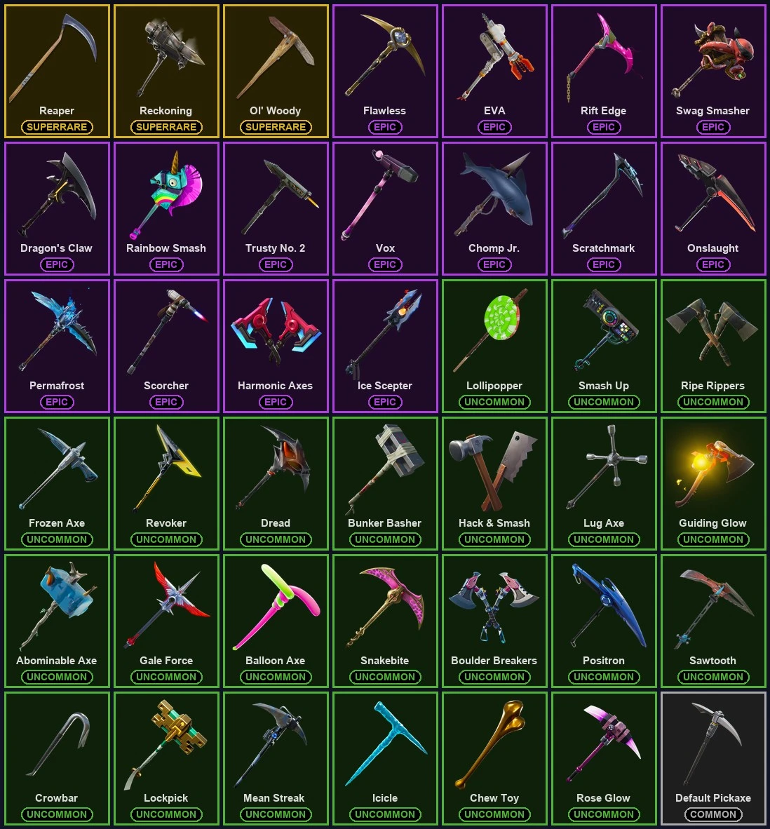 ๐ฎ 64 Skins ๐ 1550 V-Bucks โก Lvl 544 | The Reaper | Elite Agent | Warpaint ๐ 67 Wins โ image 4