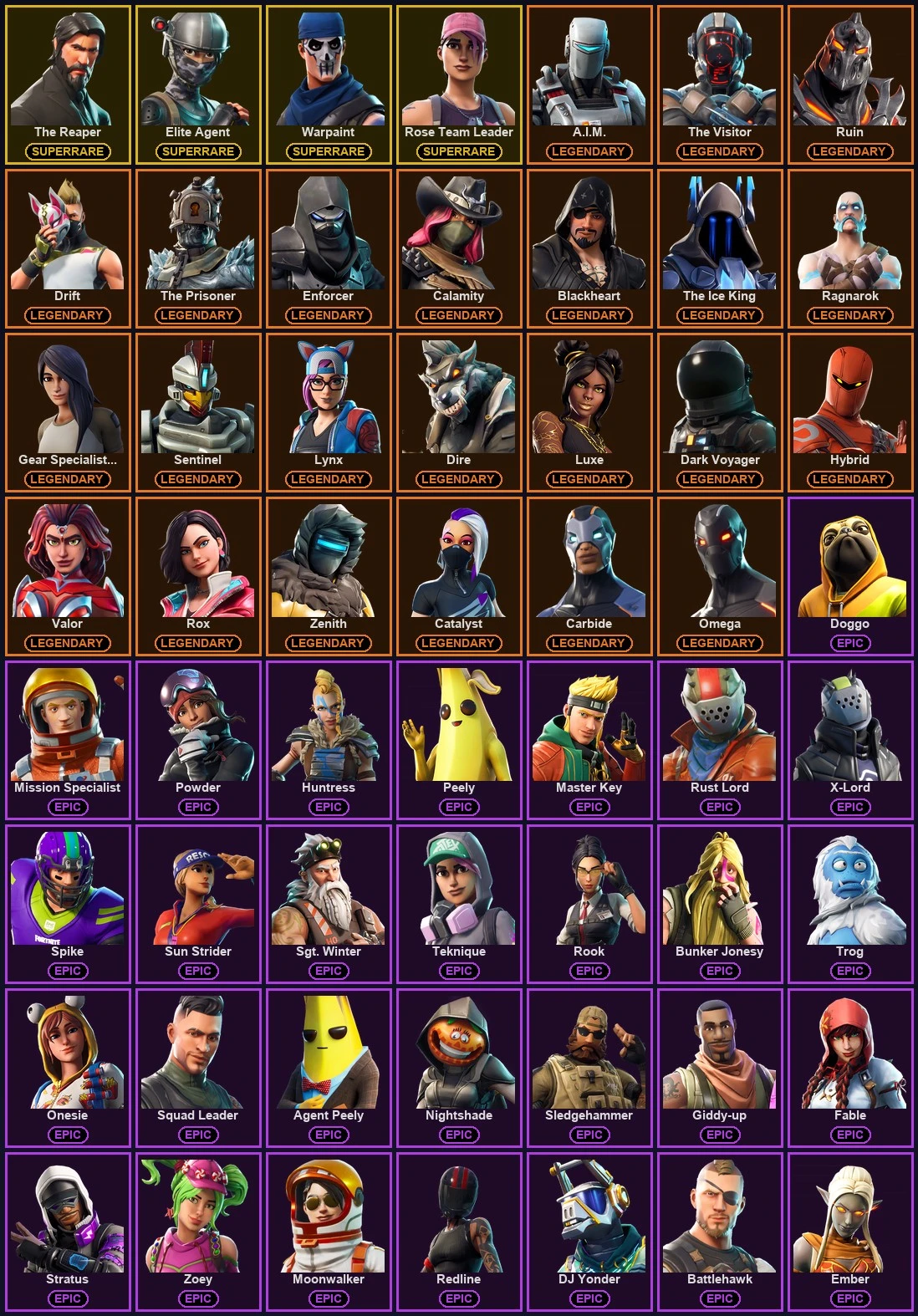 ๐ฎ 64 Skins ๐ 1550 V-Bucks โก Lvl 544 | The Reaper | Elite Agent | Warpaint ๐ 67 Wins โ image 2