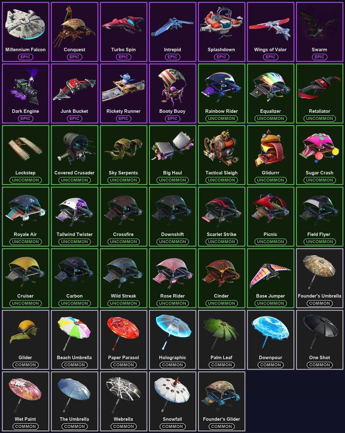 ๐ฎ 64 Skins ๐ 1550 V-Bucks โก Lvl 544 | The Reaper | Elite Agent | Warpaint ๐ 67 Wins โ image 7