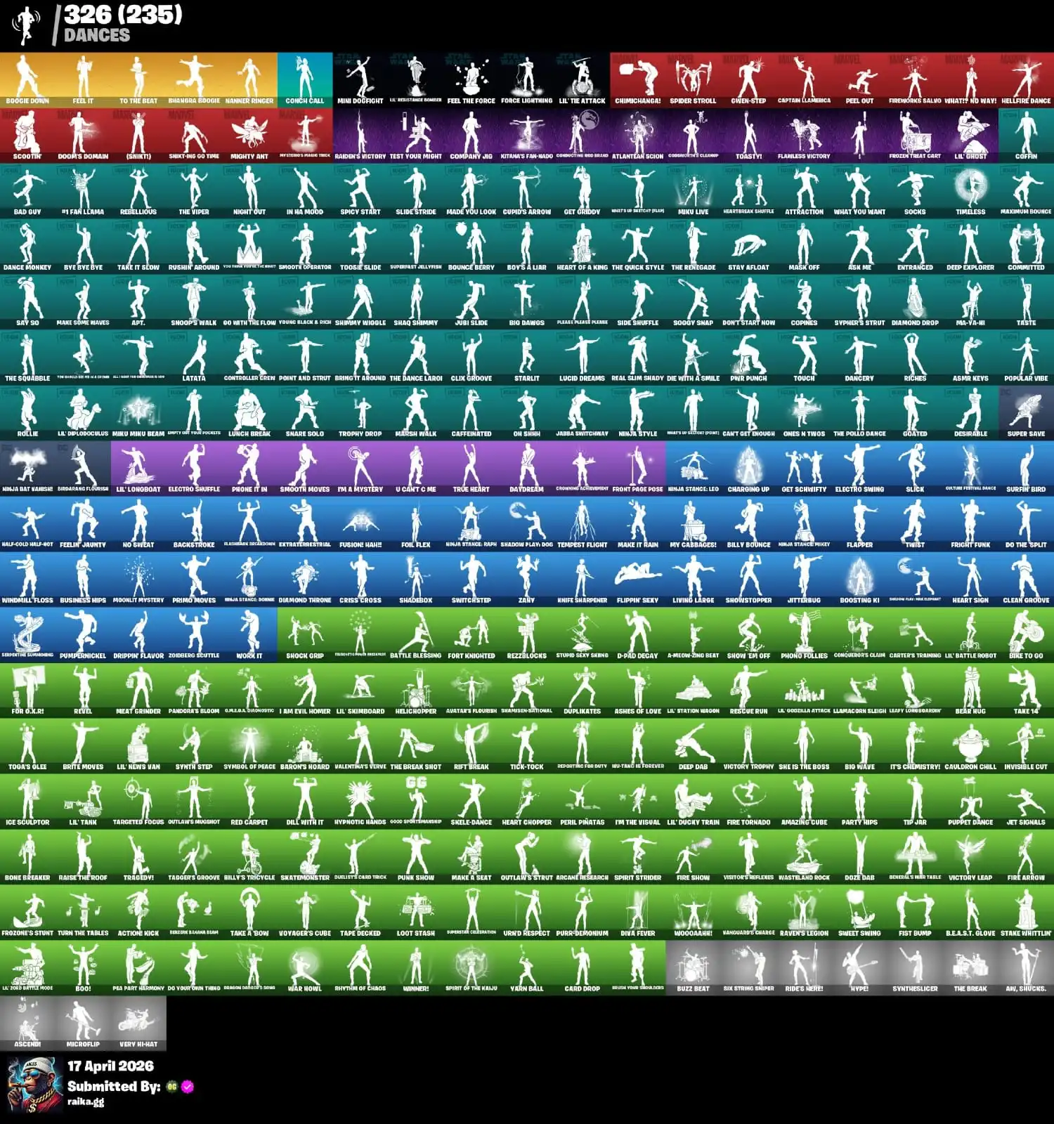๐ฅ 651 Skins ULTRA STACKED Account โญ Blade of Champions ๐ฅ Arcane Jinx โญ Andromeda ๐ฅ 40 Exclusives ๐ INSANE Locker โ image 4