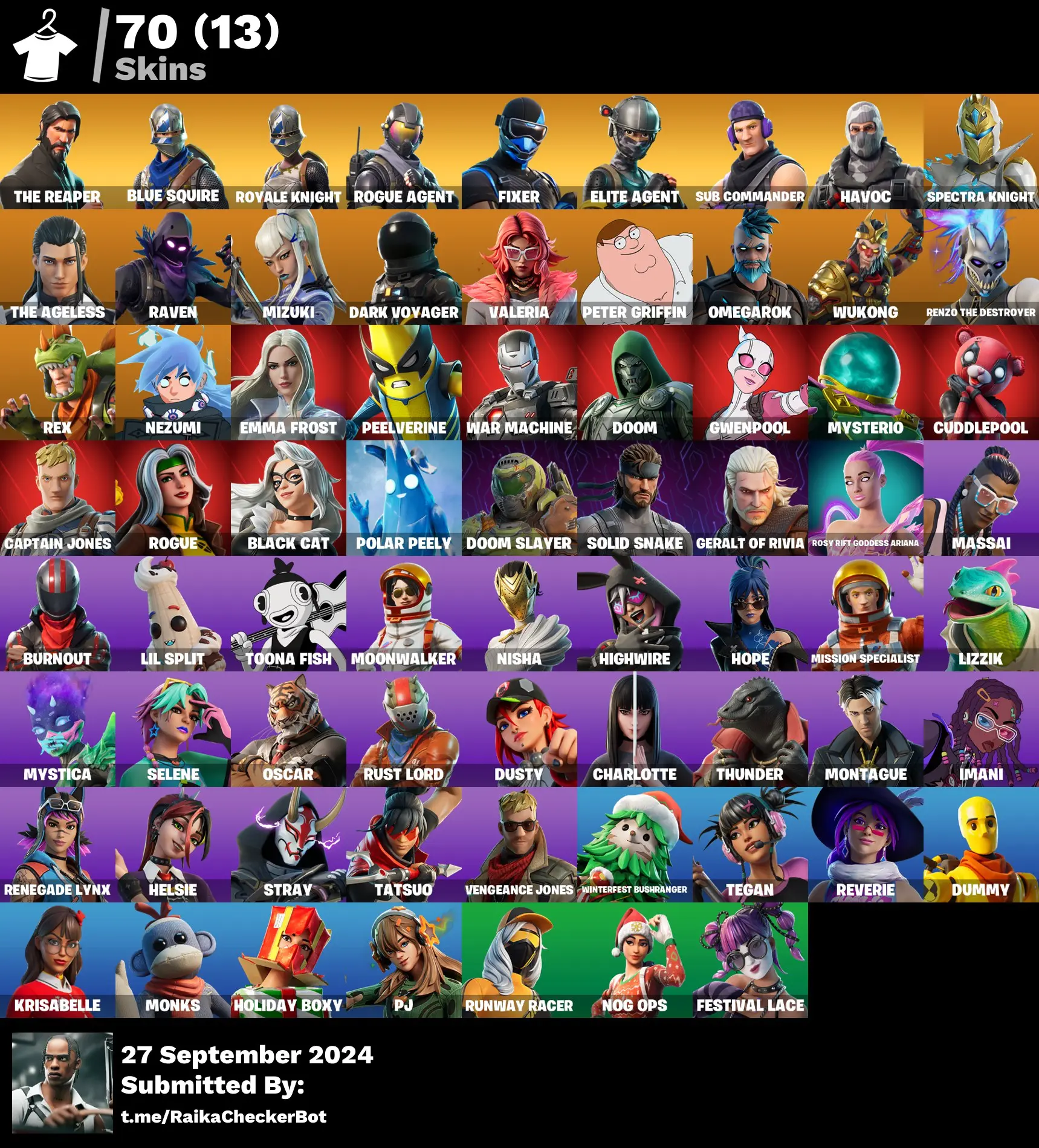 70 skins | Royale Knight | Blue Squire | The Reaper | Take The L | Elite Agent | Rogue Agent | Fixer | Sub Commander | Havoc | Spectra Knight | The Ageless | Raven | Mizuki | Dark Voyager | 250 Vbucks [PC/XBOX] Fortnite Account