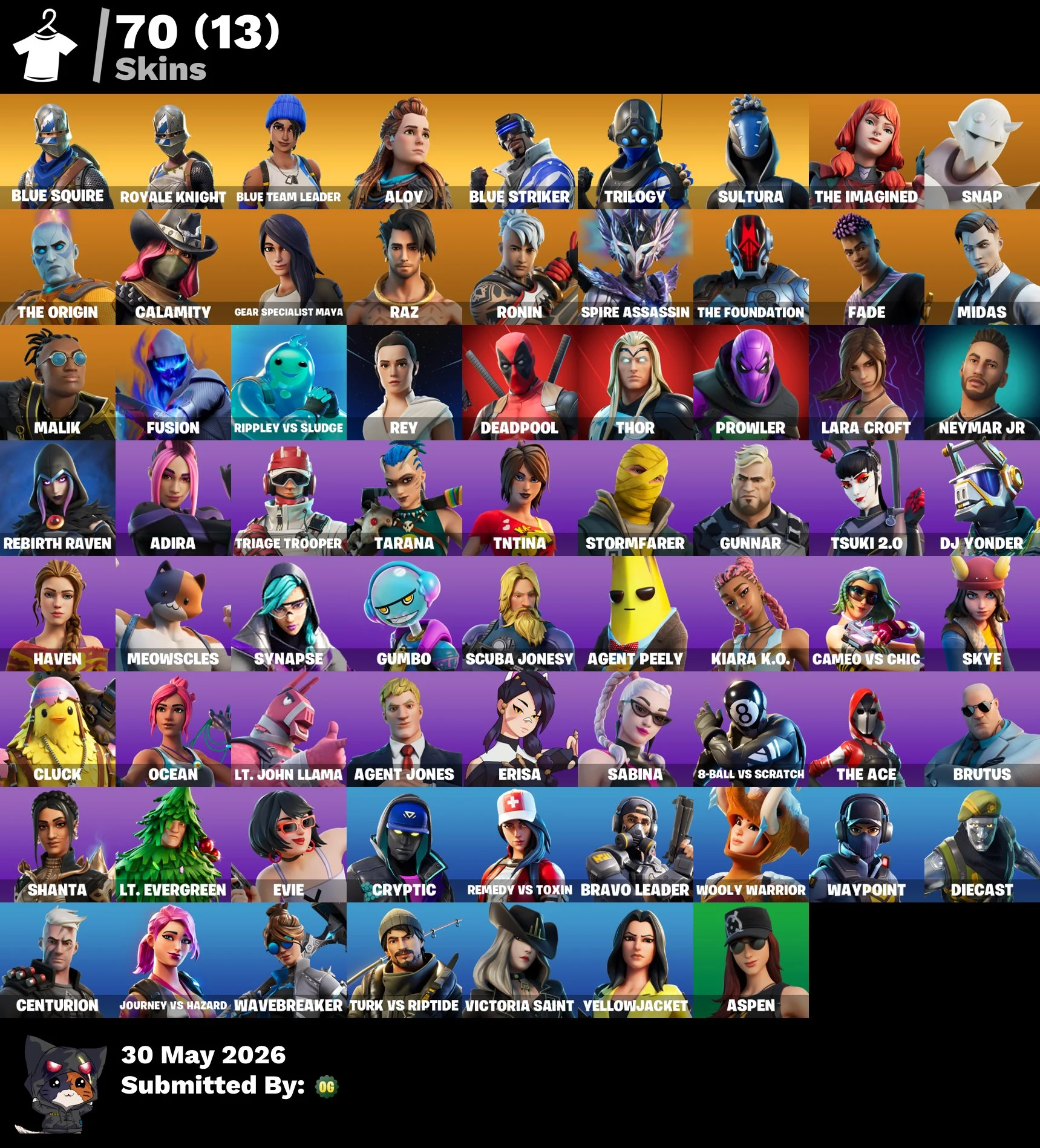 70 skins | Blue Squire + Royale Knight + Mako #FA1486 — image 1