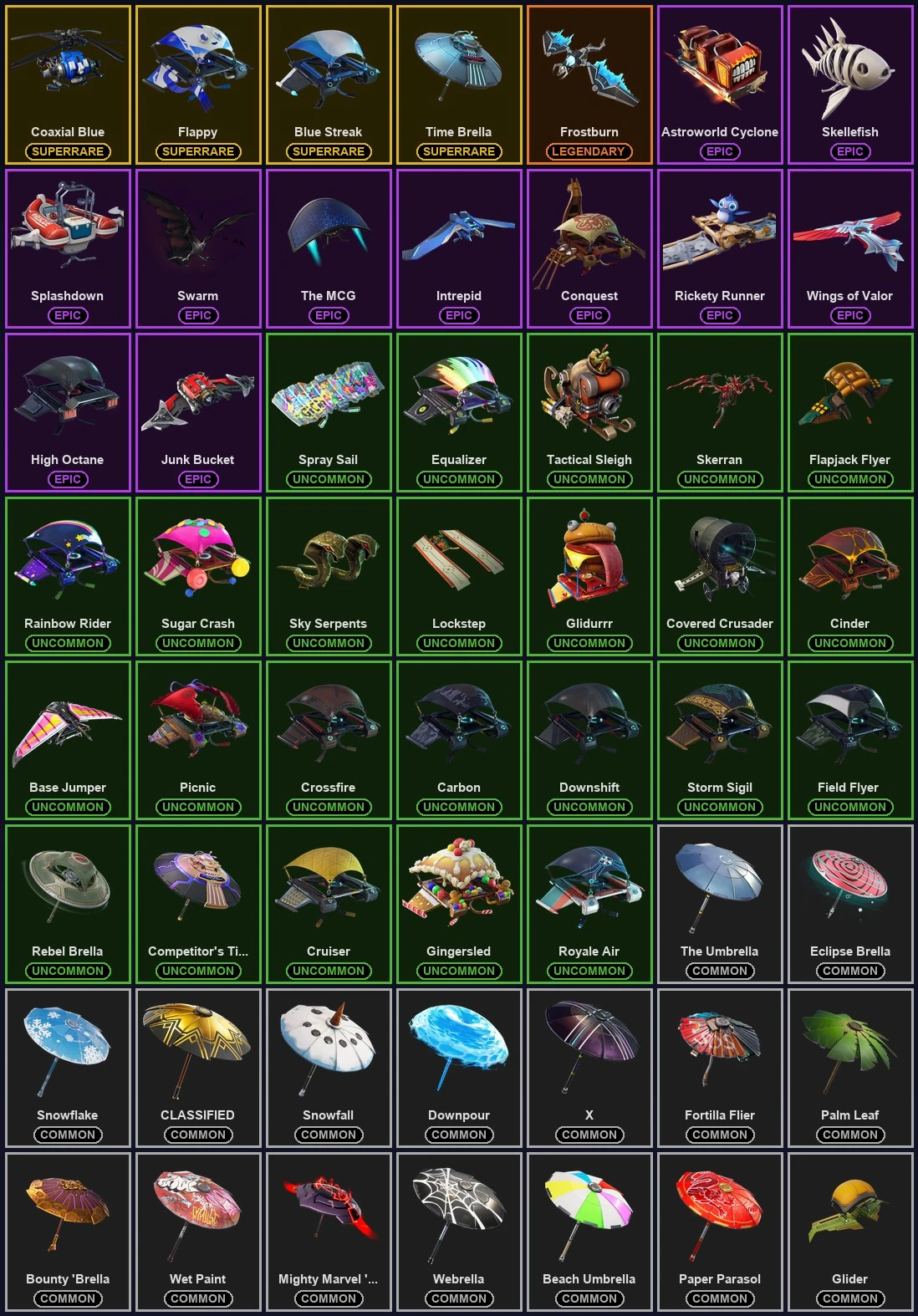 ๐ฎ 72 Skins ๐ 200 V-Bucks โก Lvl 898 | Travis Scott | The Reaper | Blue Striker ๐ 388 Wins โ image 7