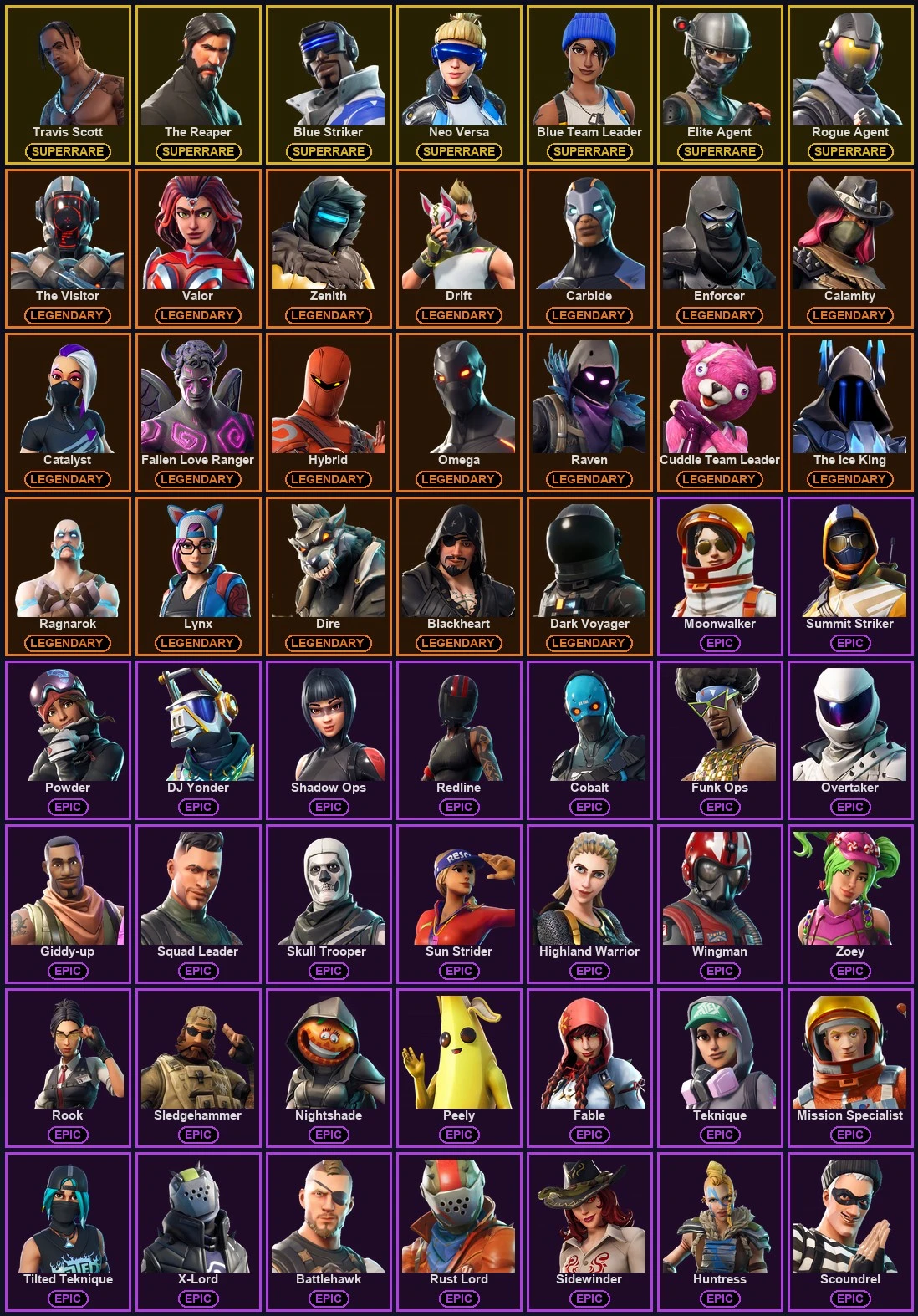 ๐ฎ 72 Skins ๐ 200 V-Bucks โก Lvl 898 | Travis Scott | The Reaper | Blue Striker ๐ 388 Wins โ image 2