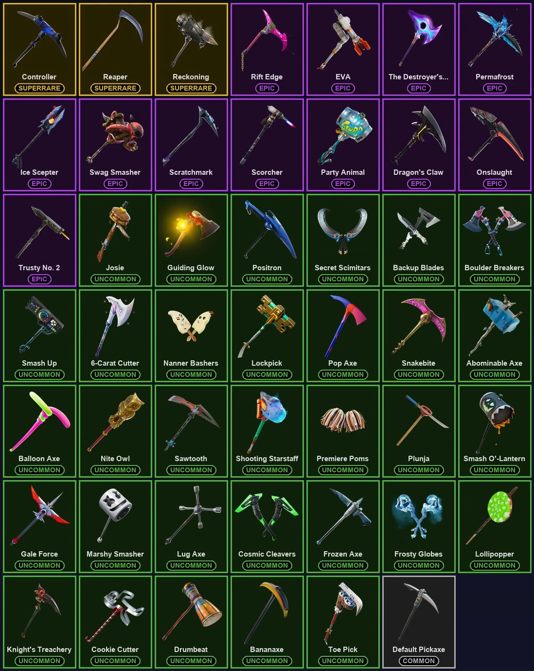 ๐ฎ 72 Skins ๐ 200 V-Bucks โก Lvl 898 | Travis Scott | The Reaper | Blue Striker ๐ 388 Wins โ image 4