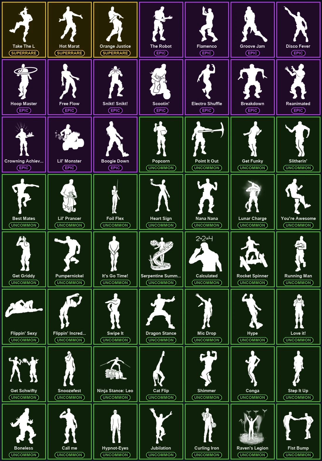 ๐ฎ 74 Skins โก Lvl 1833 | The Reaper | Omega | Rogue Agent ๐ 230 Wins โ image 6