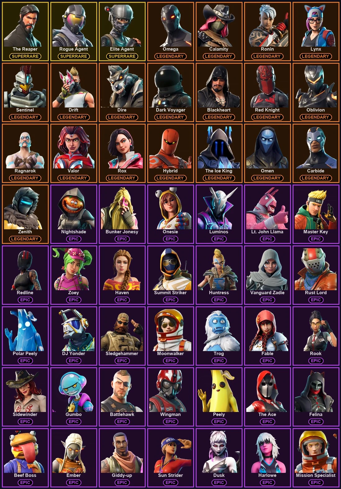 ๐ฎ 74 Skins โก Lvl 1833 | The Reaper | Omega | Rogue Agent ๐ 230 Wins โ image 2