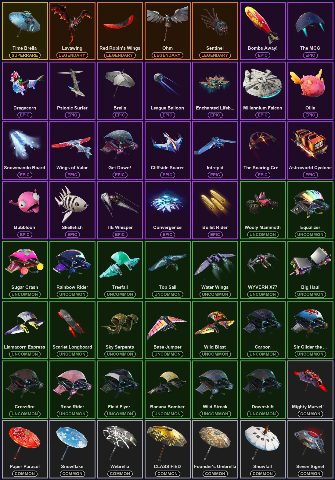 ๐ฎ 74 Skins ๐ 350 V-Bucks โก Lvl 866 | Astro Jack | Travis Scott | Rogue Agent ๐ 55 Wins โ image 7