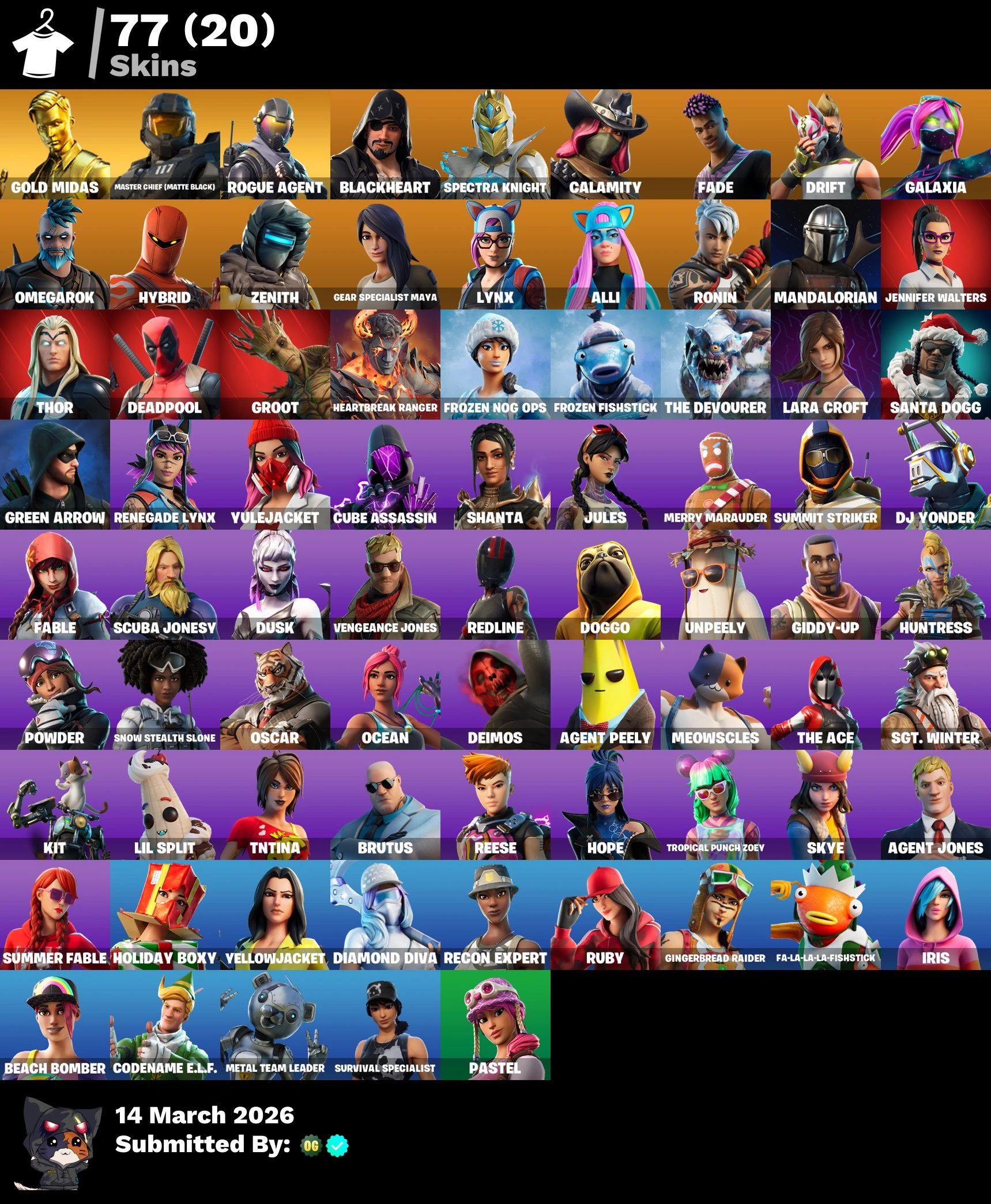 💜77 SKINS💜PSN XBOX NINTENDO PC💜STW💜1000-vBUCKS💜 MASTER CHIEF(MATTLE BLACK)📌TROPICAL PUNCH ZOEY✅GINGERBREAD RAIDER📌FA-LA-LA-LA FISHSTICK✅DOGGO UNPEELY THE DEVOURER📌DEIMOS BEACH BOMBER📌ALLI GREEN ARROW