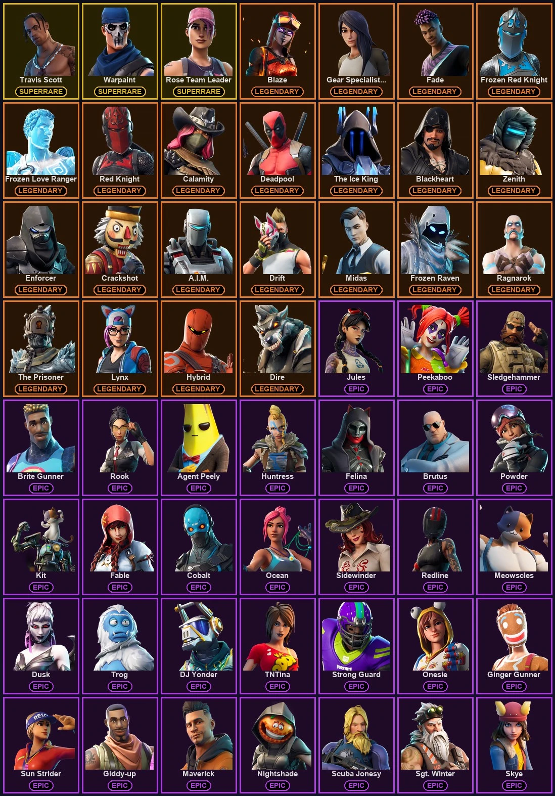 ๐ฎ 77 Skins ๐ 2450 V-Bucks โก Lvl 1017 | Travis Scott | Warpaint | Rose Team Leader ๐ 174 Wins โ image 2