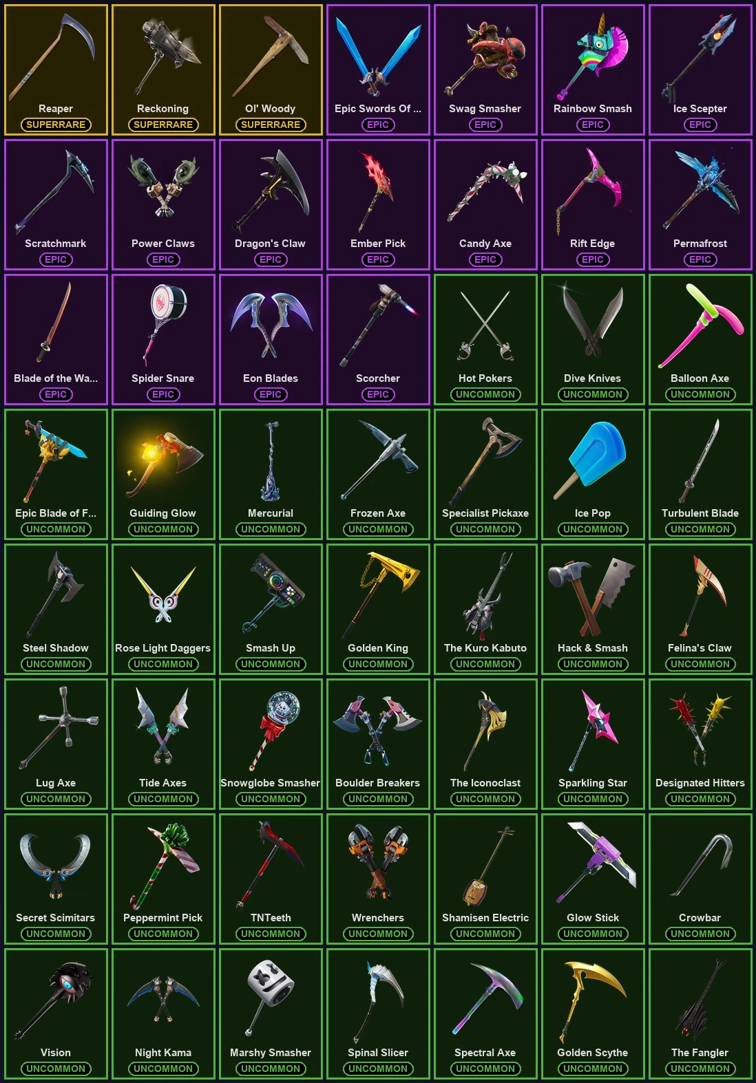 ๐ฎ 77 Skins ๐ 2450 V-Bucks โก Lvl 1017 | Travis Scott | Warpaint | Rose Team Leader ๐ 174 Wins โ image 4