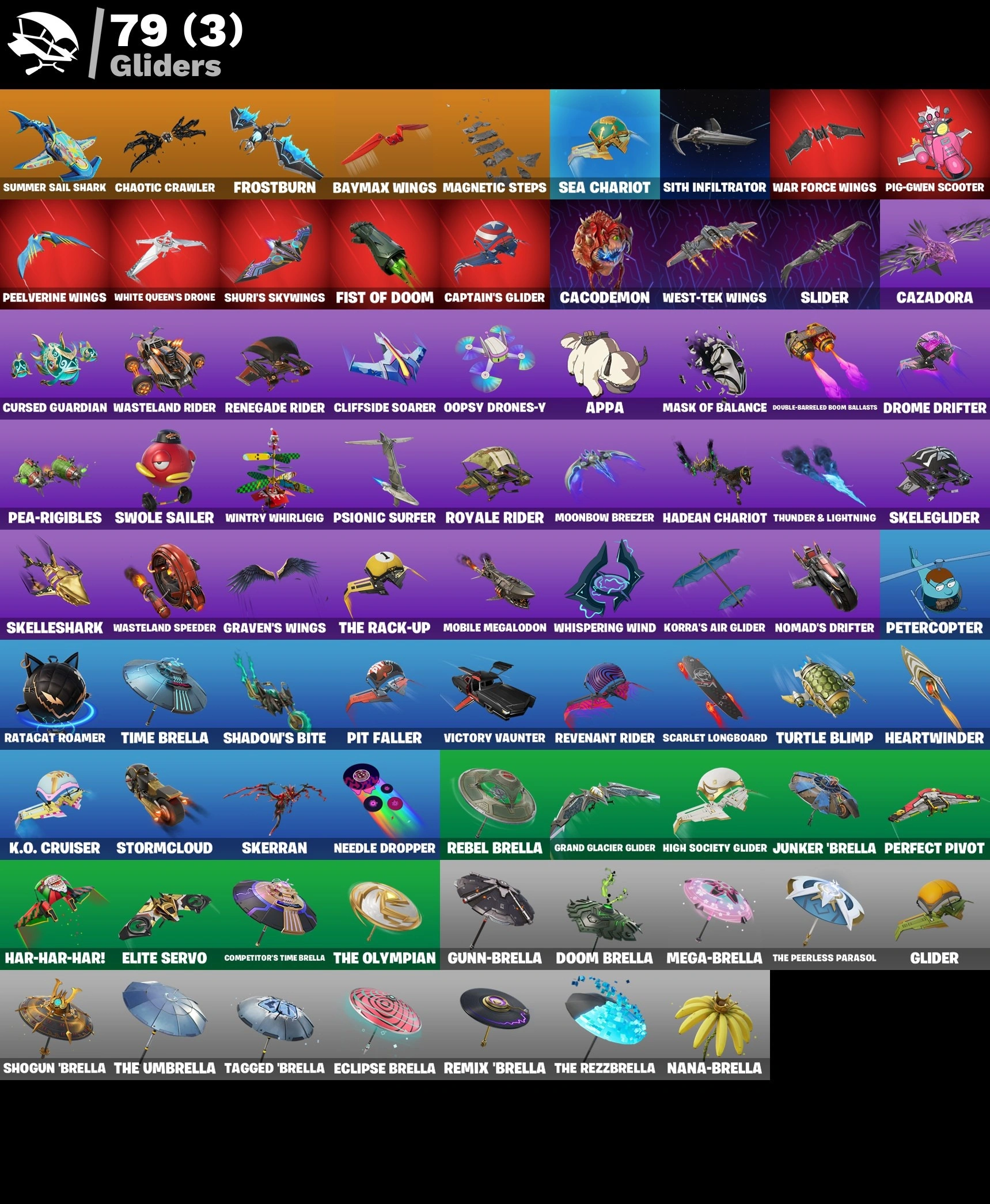 💜80 SKINS💜PSN XBOX NINTENDO PC💜EMAIL💜200-vBUCKS POTASSIOUS PEELS📌THE NIGHT ROSE✅FRIEZA📌SDUPER SHREDER✅DARK TRICERA OPS📌SPIDER-MAN MILES MORALES✅RAVEN TEAM SYD📌DARK DOGGO — image 4