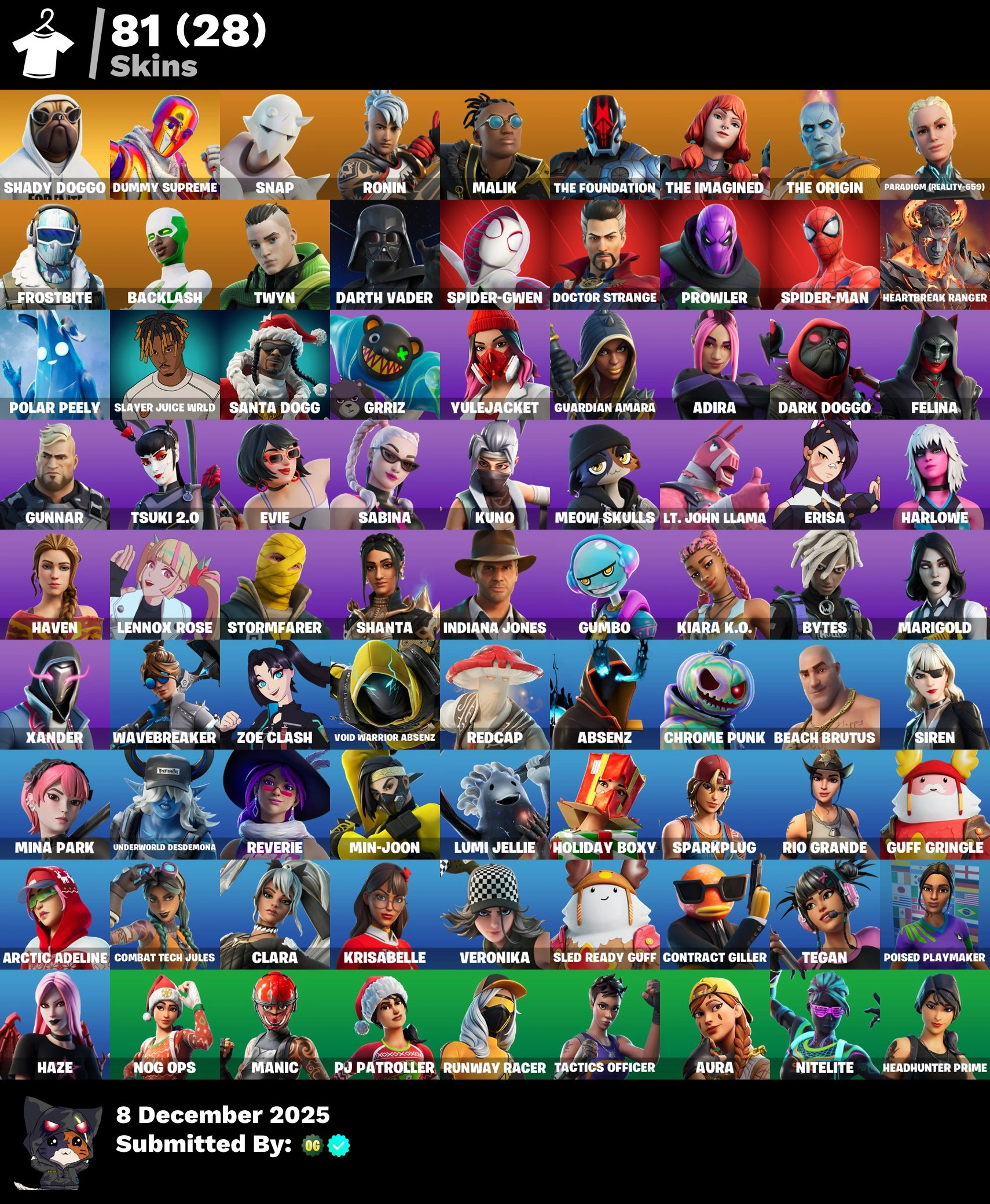 💜81 SKINS💜PSN XBOX NINTENDO PC💜EMAIL💜400-vBUCKS SHADY DOGGO📌CONTRACT GILLER✅DUMMY SUPREME📌FROSTBITE✅RIO GRANDE SPARKPLUG📌HAZE✅REDCAP📌MARIGOLD✅BEACH BRUTUS📌GUARDIAN AMARA