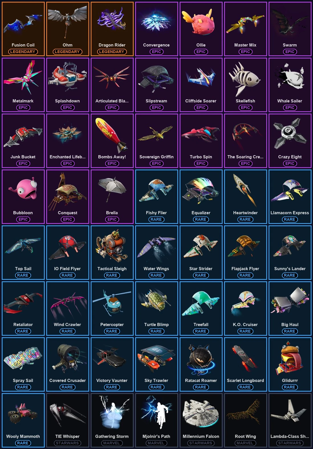 ๐ฎ 81 Skins ๐ 650 V-Bucks โก Lvl 1610 | Travis Scott | Rogue Agent | Darth Vader ๐ 244 Wins โ image 8