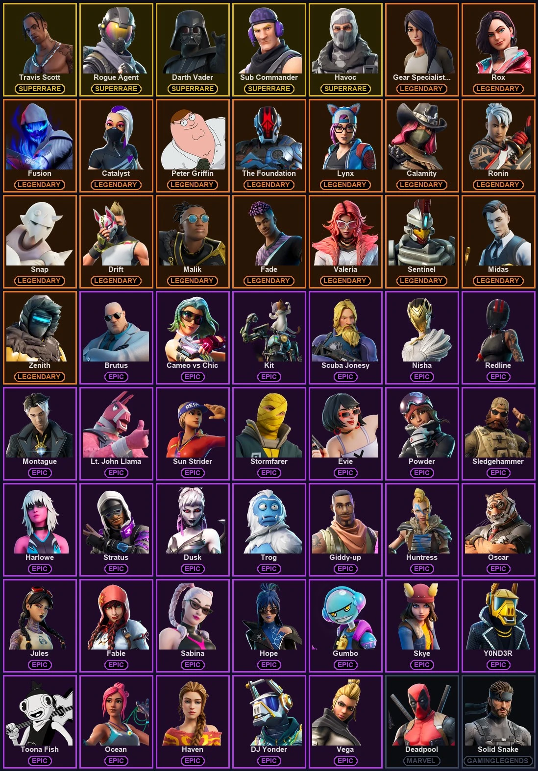 ๐ฎ 81 Skins ๐ 650 V-Bucks โก Lvl 1610 | Travis Scott | Rogue Agent | Darth Vader ๐ 244 Wins โ image 2