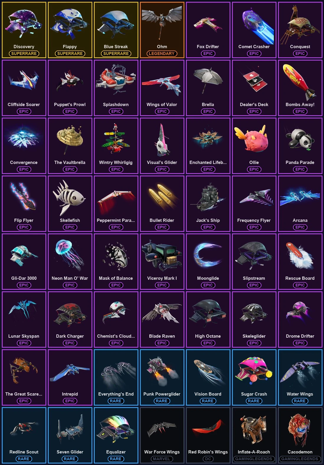 ๐ฎ 81 Skins ๐ 2000 V-Bucks โก Lvl 1540 | Rose Team Leader | Galaxy | Blue Team Leader ๐ 87 Wins โ image 8