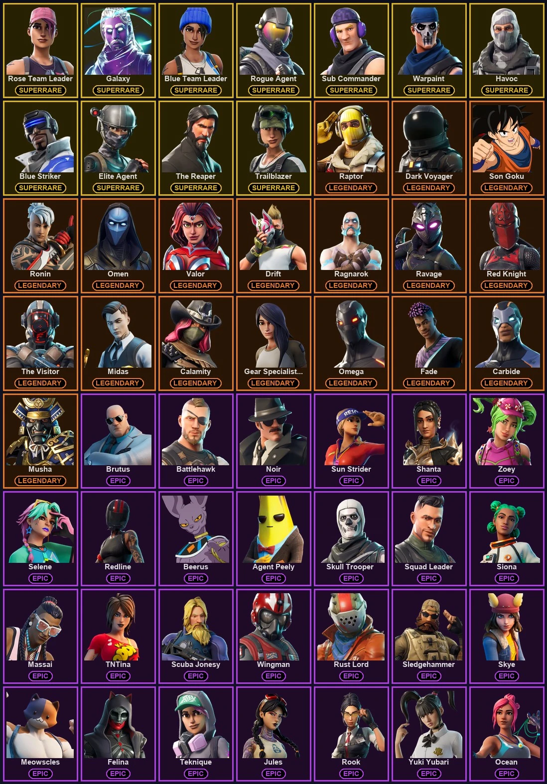 ๐ฎ 81 Skins ๐ 2000 V-Bucks โก Lvl 1540 | Rose Team Leader | Galaxy | Blue Team Leader ๐ 87 Wins โ image 2