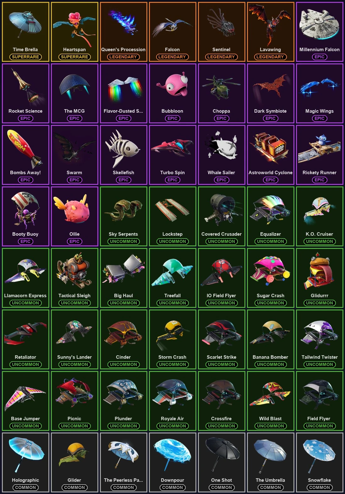 ๐ฎ 82 Skins ๐ 100 V-Bucks โก Lvl 1023 | Astro Jack | Travis Scott | Torin ๐ 178 Wins โ image 8