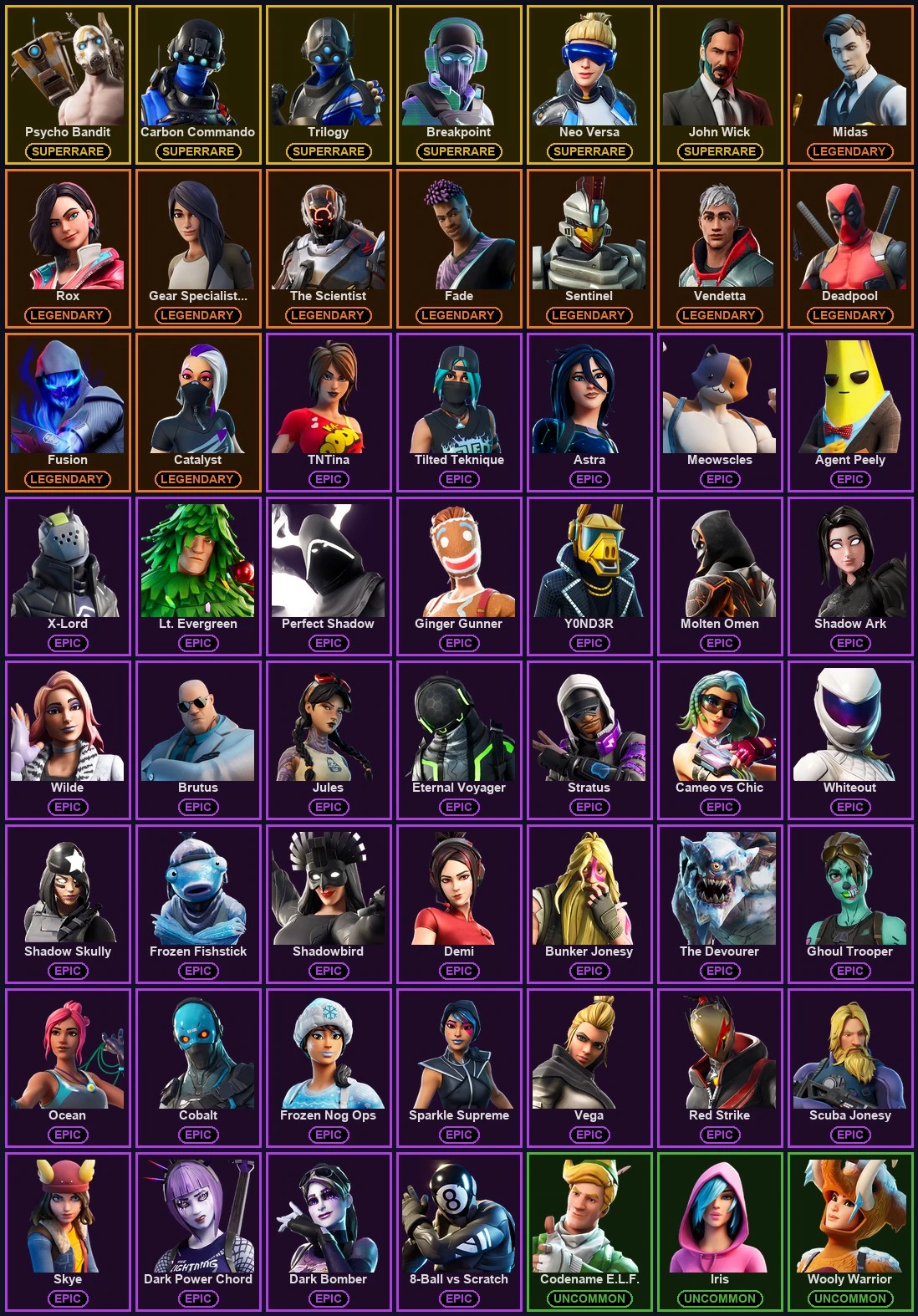 ๐ฎ 83 Skins ๐ 400 V-Bucks โก Lvl 811 | Psycho Bandit | Carbon Commando | Trilogy ๐ 124 Wins โ image 2