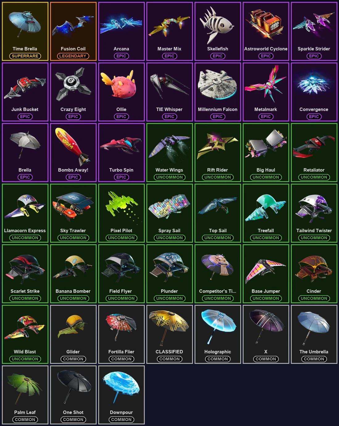 ๐ฎ 83 Skins ๐ 400 V-Bucks โก Lvl 811 | Psycho Bandit | Carbon Commando | Trilogy ๐ 124 Wins โ image 7