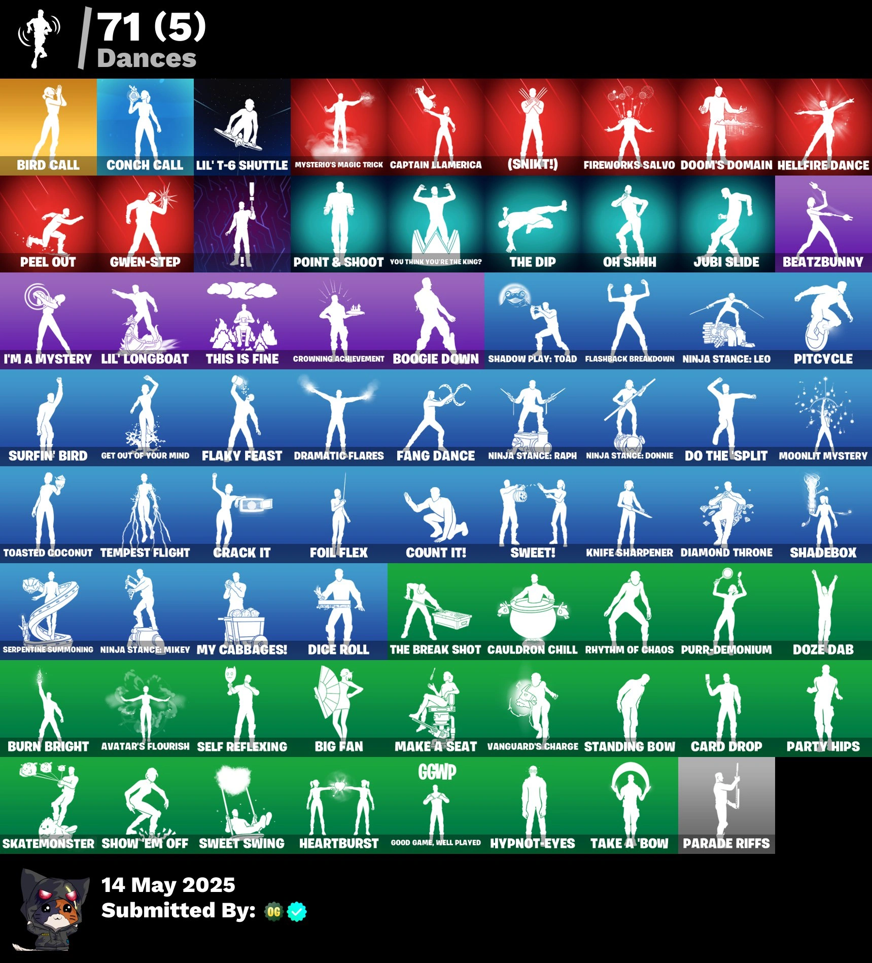 💜85 SKINS💜PSN XBOX NINTENDO PC💜EMAIL💜1250-vBUCKS GINGERBREAD RAIDER📌SURF WITCH CONTRACT GILLER✅RUBY TRICKSY BRYCE 3000📌VIVICA SAINT✅MAVEN📌SHOT-CALLER✅PARTY DIVA BACKLASH — image 4