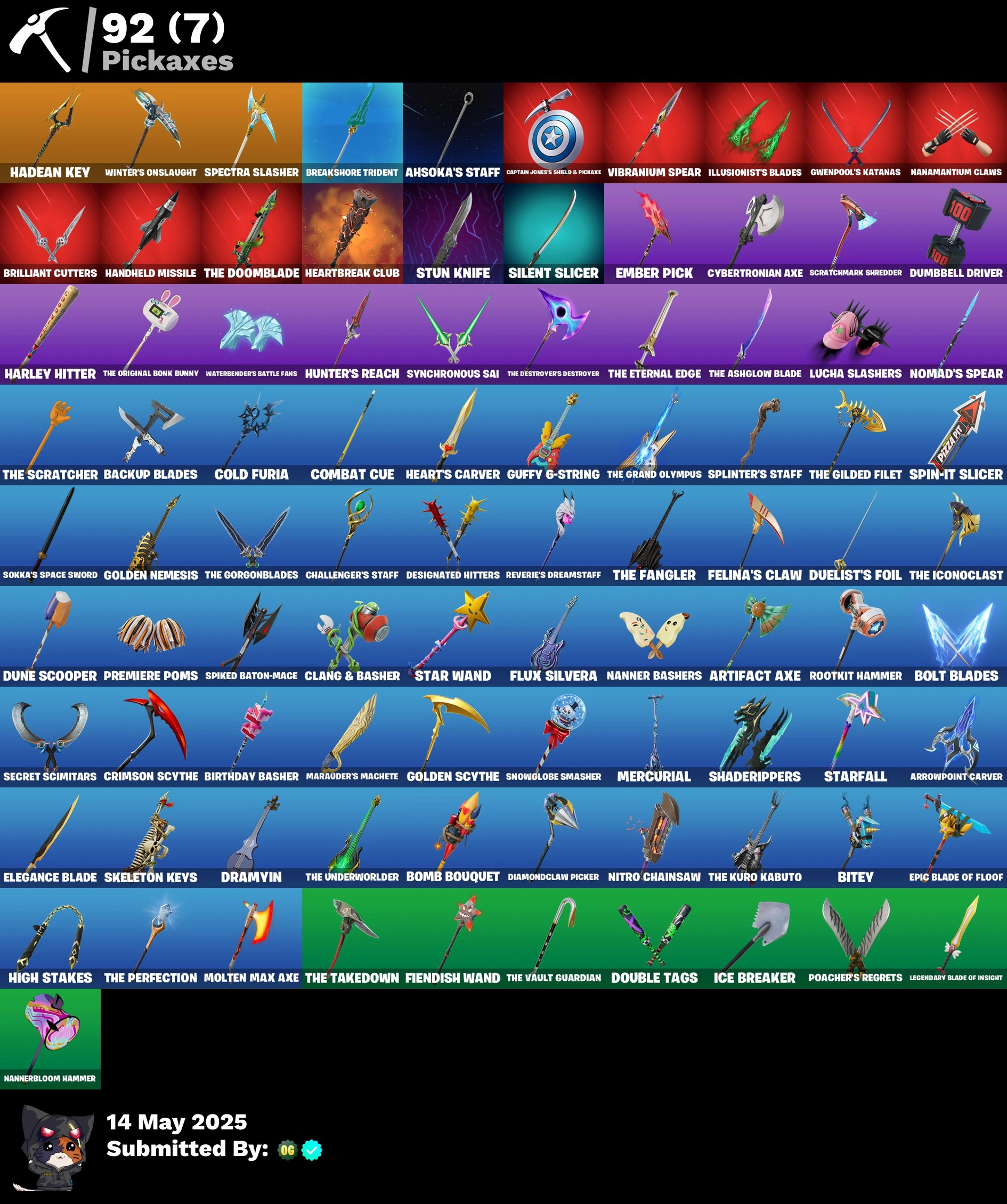 💜85 SKINS💜PSN XBOX NINTENDO PC💜EMAIL💜1250-vBUCKS GINGERBREAD RAIDER📌SURF WITCH CONTRACT GILLER✅RUBY TRICKSY BRYCE 3000📌VIVICA SAINT✅MAVEN📌SHOT-CALLER✅PARTY DIVA BACKLASH — image 3