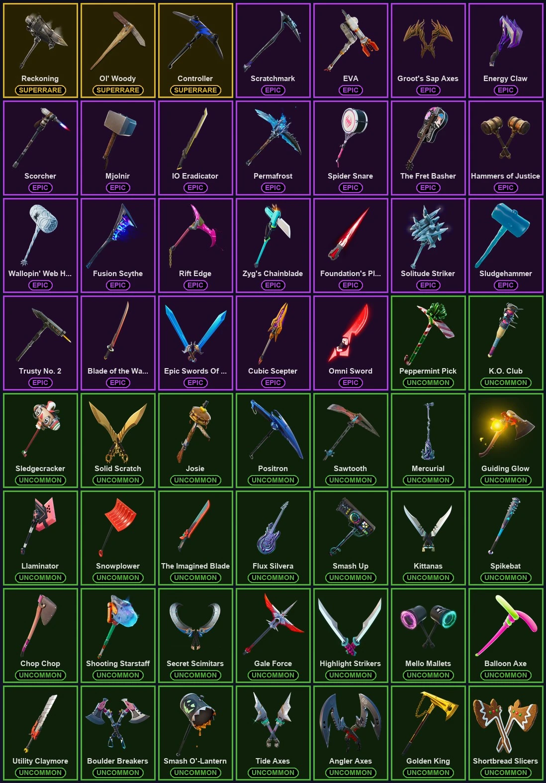 ๐ฎ 87 Skins ๐ 300 V-Bucks โก Lvl 1250 | Warpaint | Rose Team Leader | Travis Scott ๐ 171 Wins โ image 4