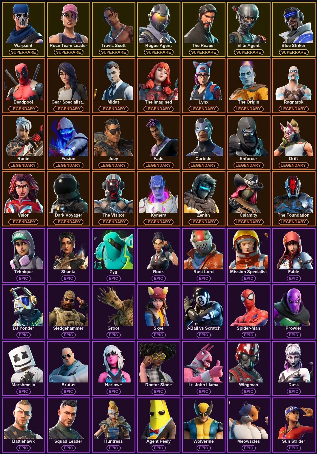 ๐ฎ 87 Skins ๐ 300 V-Bucks โก Lvl 1250 | Warpaint | Rose Team Leader | Travis Scott ๐ 171 Wins โ image 2