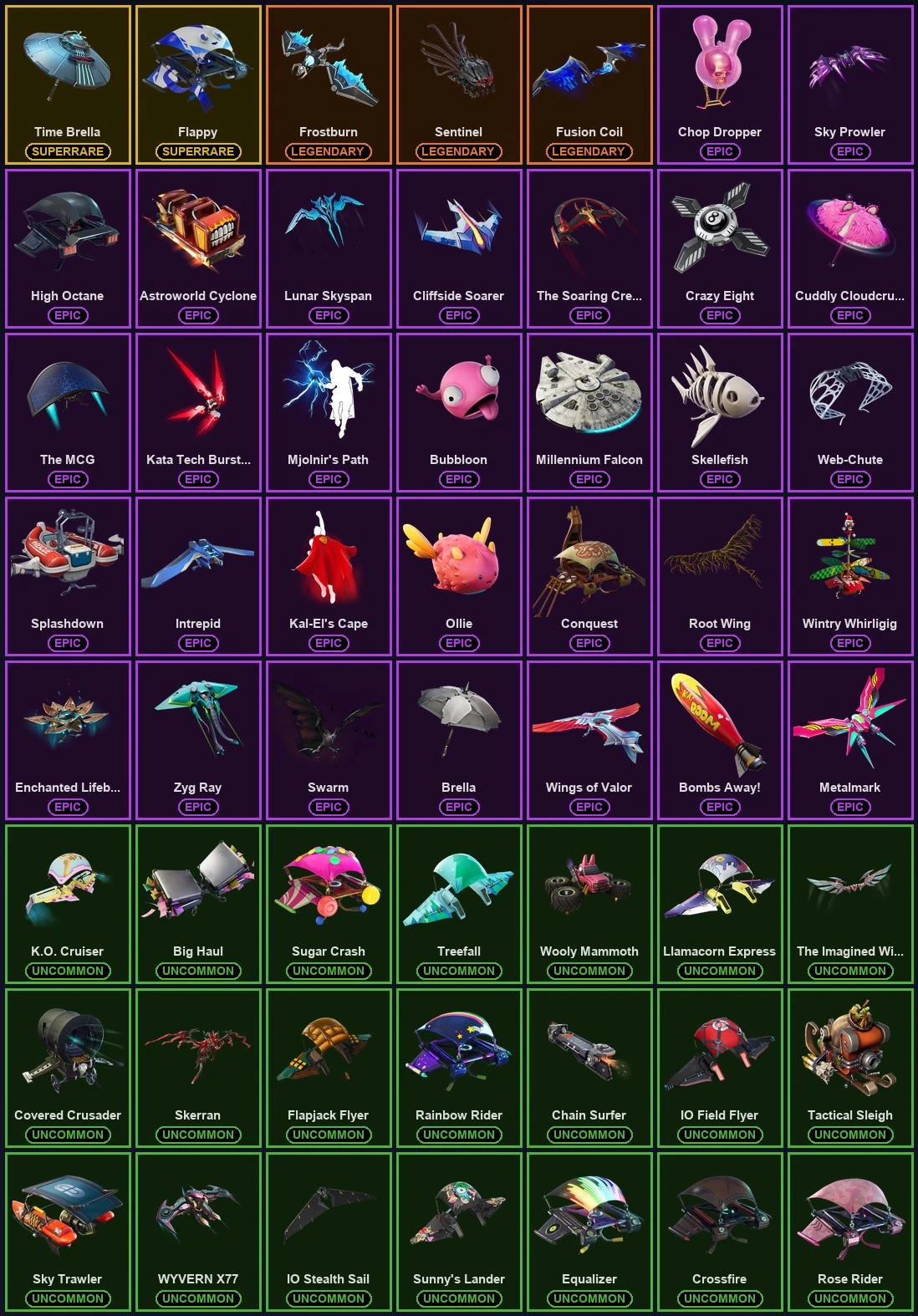 ๐ฎ 87 Skins ๐ 300 V-Bucks โก Lvl 1250 | Warpaint | Rose Team Leader | Travis Scott ๐ 171 Wins โ image 8