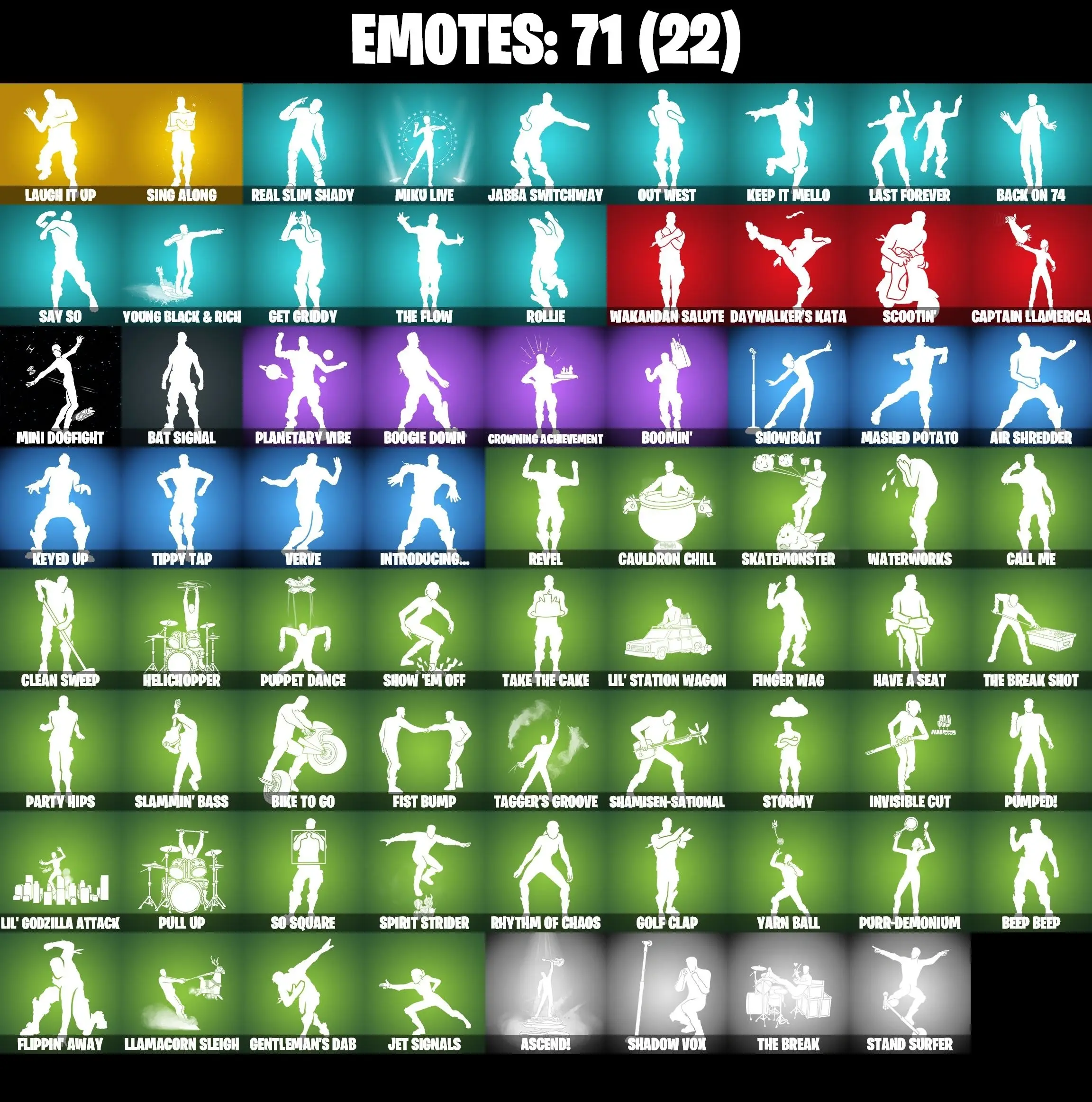 89 SKINS ⸱ ARMORED KRATOS ⸱ LAUGH IT UP ⸱ BLADE ⸱ BLACK MANTA ⸱ PEELY BONE ⸱ SKULL TROOPER ⸱ GHOUL TROOPER ⸱ LEXA ⸱ DARYL DIXON ⸱ MIDAS REX ⸱ UNPEELY ⸱ FADE ⸱ MENACE ⸱ THE JOKER ⸱ VENOM ⸱ JOHN WICK ⸱ RAVEN ⸱ PLAYBOI CARTY ⸱ BLACK — image 3