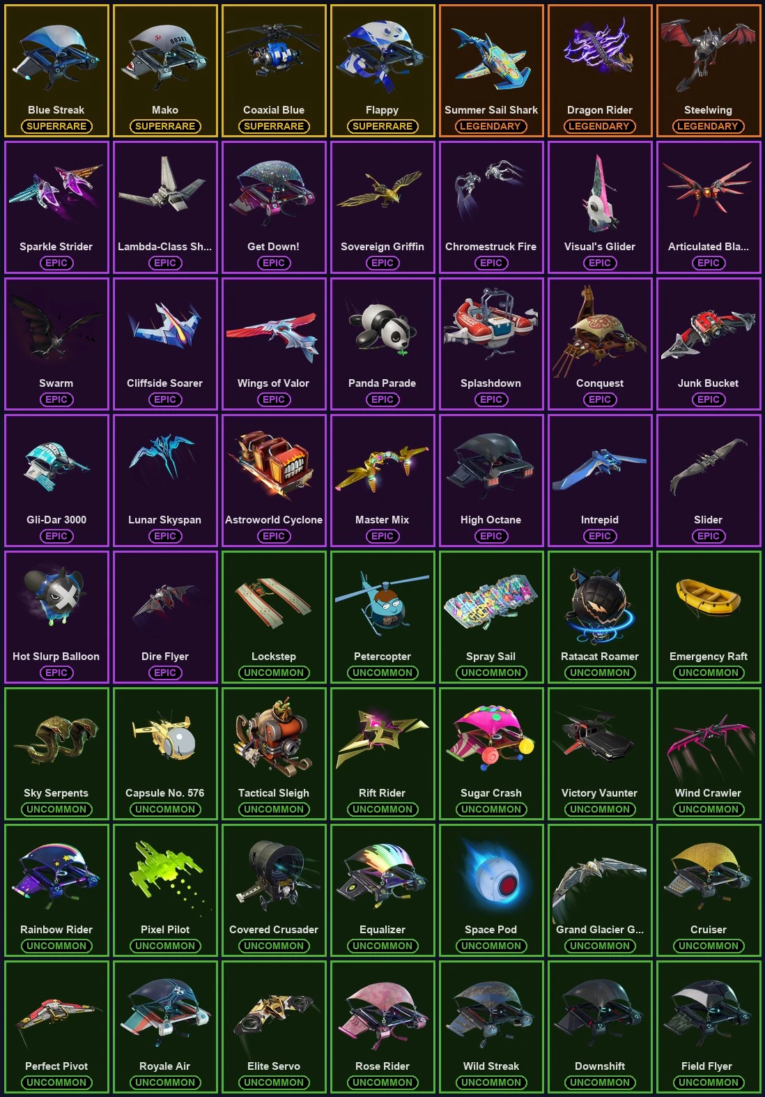 ๐ฎ 91 Skins ๐ 300 V-Bucks โก Lvl 905 | Elite Agent | Warpaint | Sparkle Specialist ๐ 113 Wins โ image 8