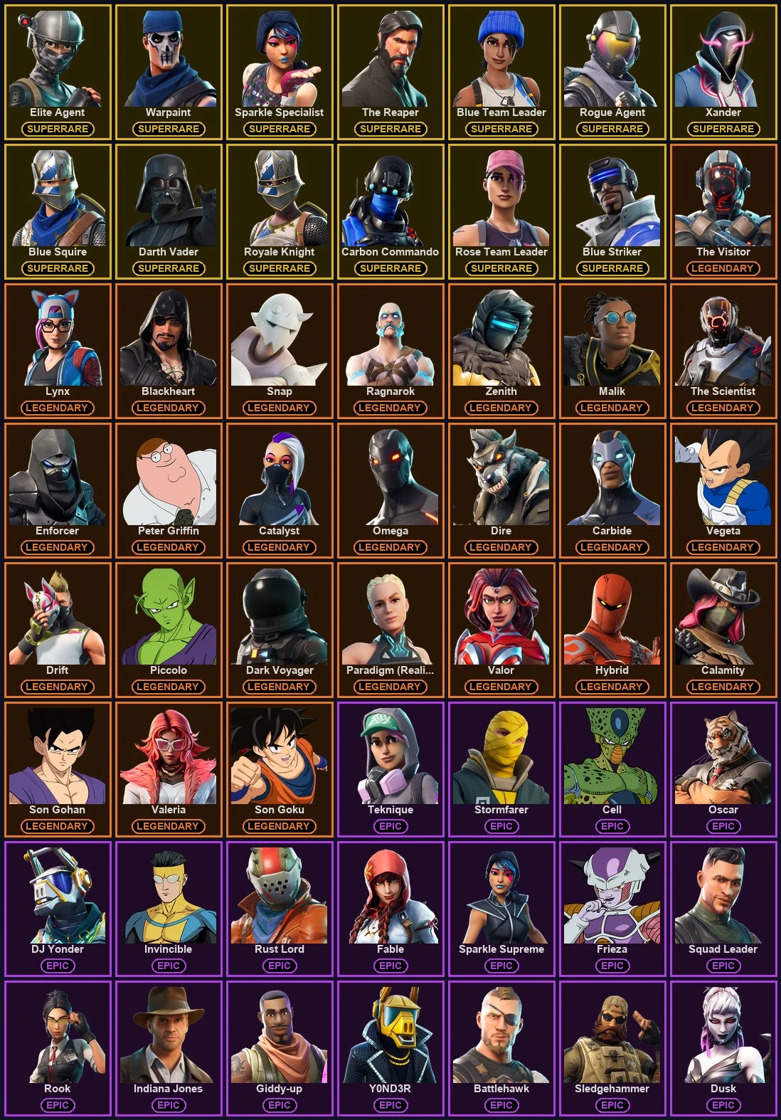 ๐ฎ 91 Skins ๐ 300 V-Bucks โก Lvl 905 | Elite Agent | Warpaint | Sparkle Specialist ๐ 113 Wins โ image 2