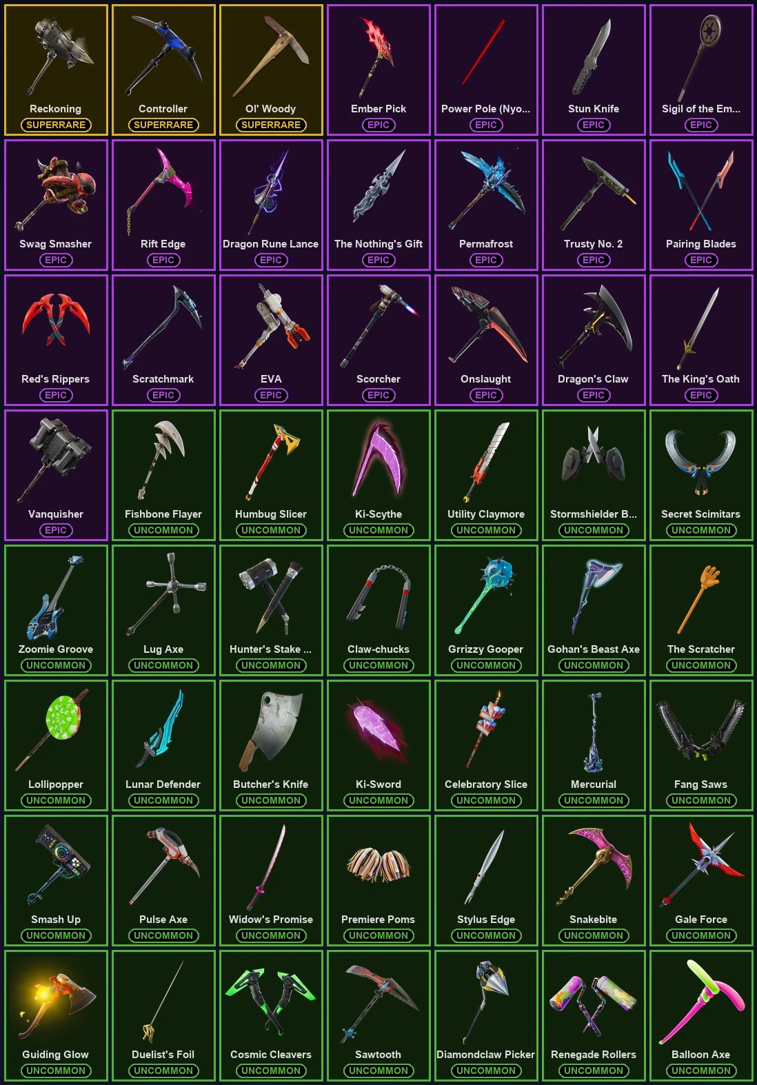 ๐ฎ 91 Skins ๐ 300 V-Bucks โก Lvl 905 | Elite Agent | Warpaint | Sparkle Specialist ๐ 113 Wins โ image 4