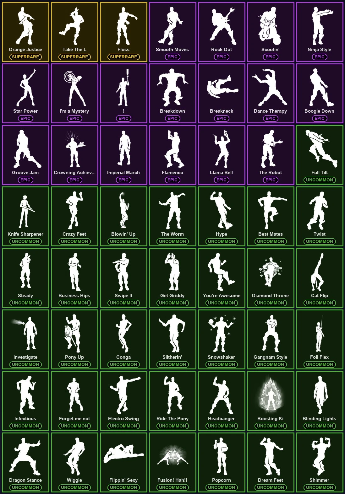 ๐ฎ 91 Skins ๐ 300 V-Bucks โก Lvl 905 | Elite Agent | Warpaint | Sparkle Specialist ๐ 113 Wins โ image 6