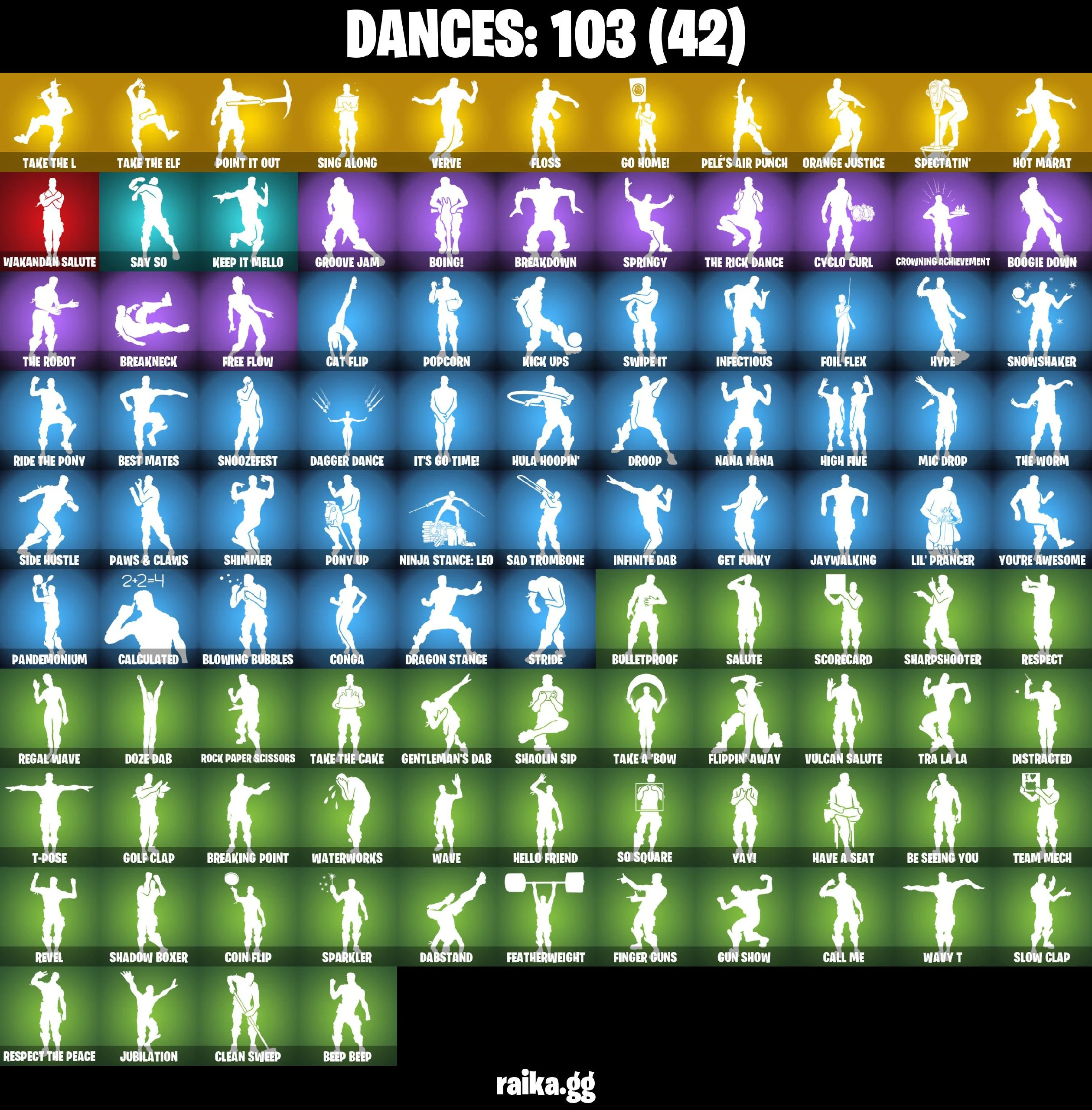 π93 SKINS β‘οΈPC/PSN/XBOXβ‘οΈ BLACK KNIGHT π SPARKLE SPECIALIST π THE REAPER π BLUE SQUIRE π ROYALE KNIGHT π ELITE AGENT π§ FULL ACCESS #M751 β image 4