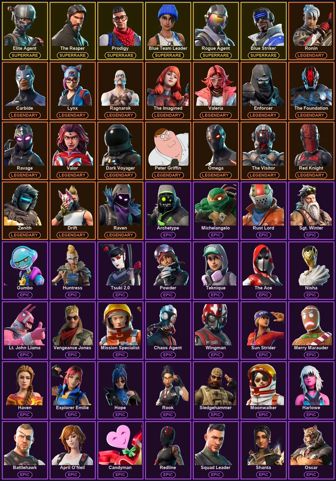 ๐ฎ 94 Skins ๐ 450 V-Bucks โก Lvl 1106 | Elite Agent | The Reaper | Prodigy ๐ 100 Wins โ image 2
