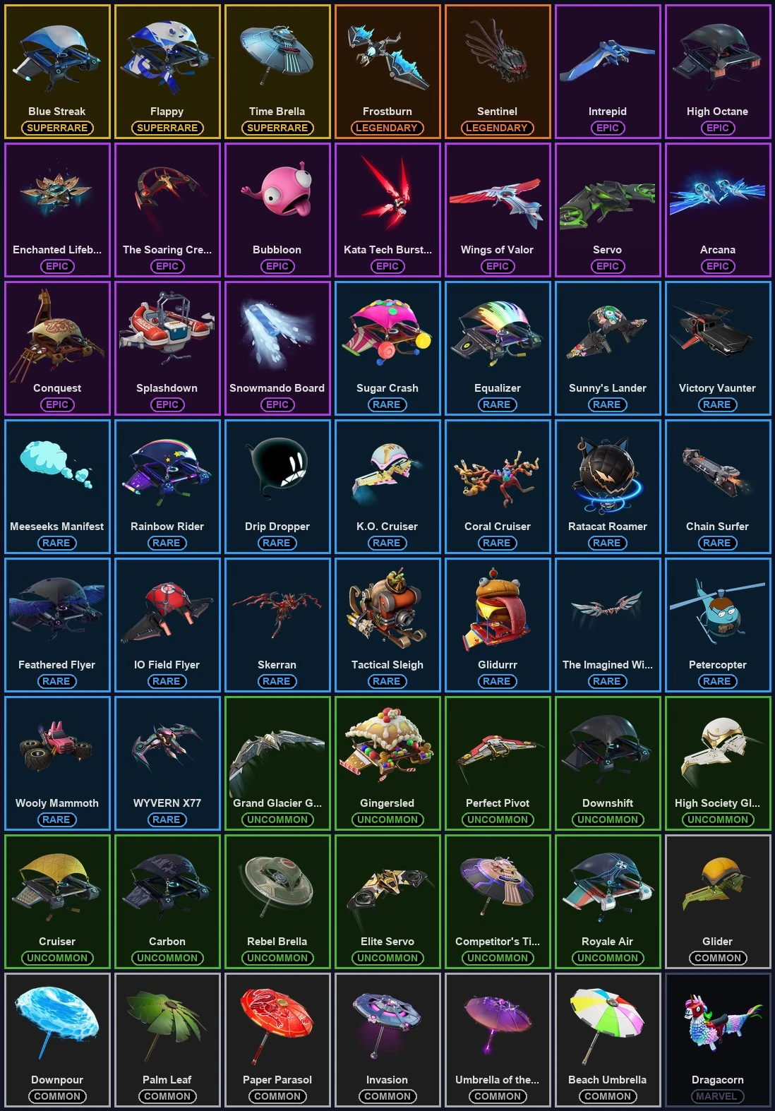 ๐ฎ 94 Skins ๐ 450 V-Bucks โก Lvl 1106 | Elite Agent | The Reaper | Prodigy ๐ 100 Wins โ image 8