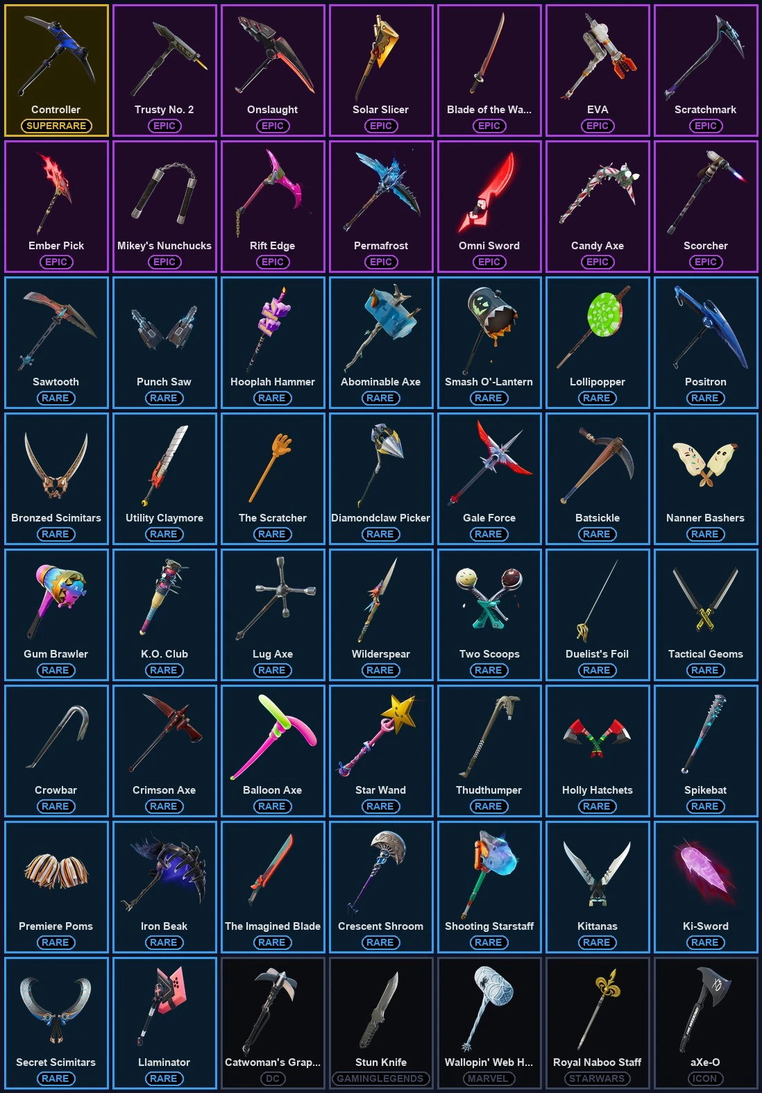 ๐ฎ 94 Skins ๐ 450 V-Bucks โก Lvl 1106 | Elite Agent | The Reaper | Prodigy ๐ 100 Wins โ image 4