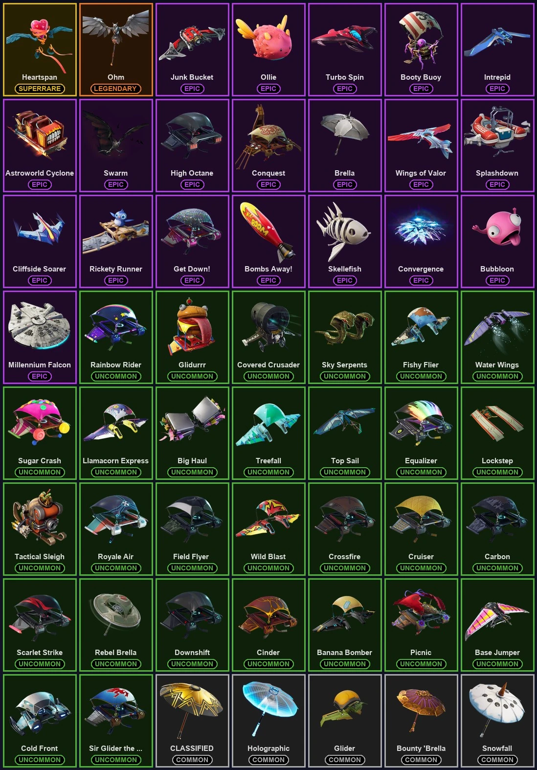 ๐ฎ 95 Skins ๐ 600 V-Bucks โก Lvl 978 | Rogue Agent | The Reaper | Royale Knight ๐ 113 Wins โ image 8