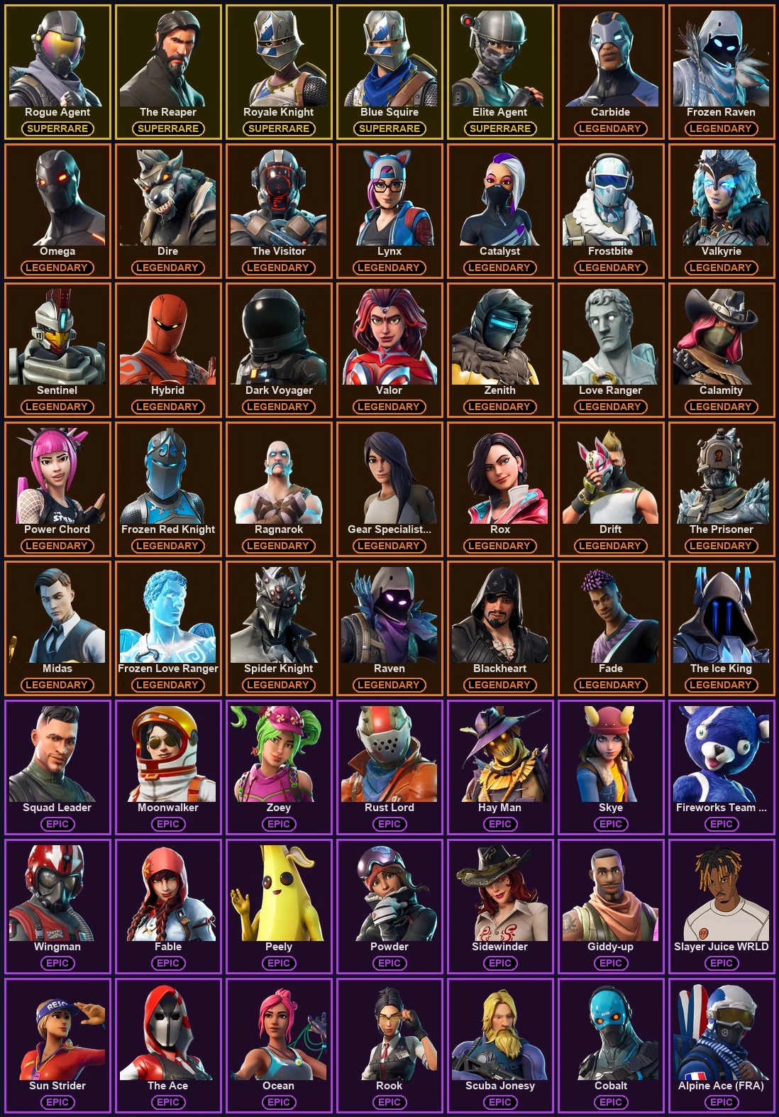 ๐ฎ 95 Skins ๐ 600 V-Bucks โก Lvl 978 | Rogue Agent | The Reaper | Royale Knight ๐ 113 Wins โ image 2