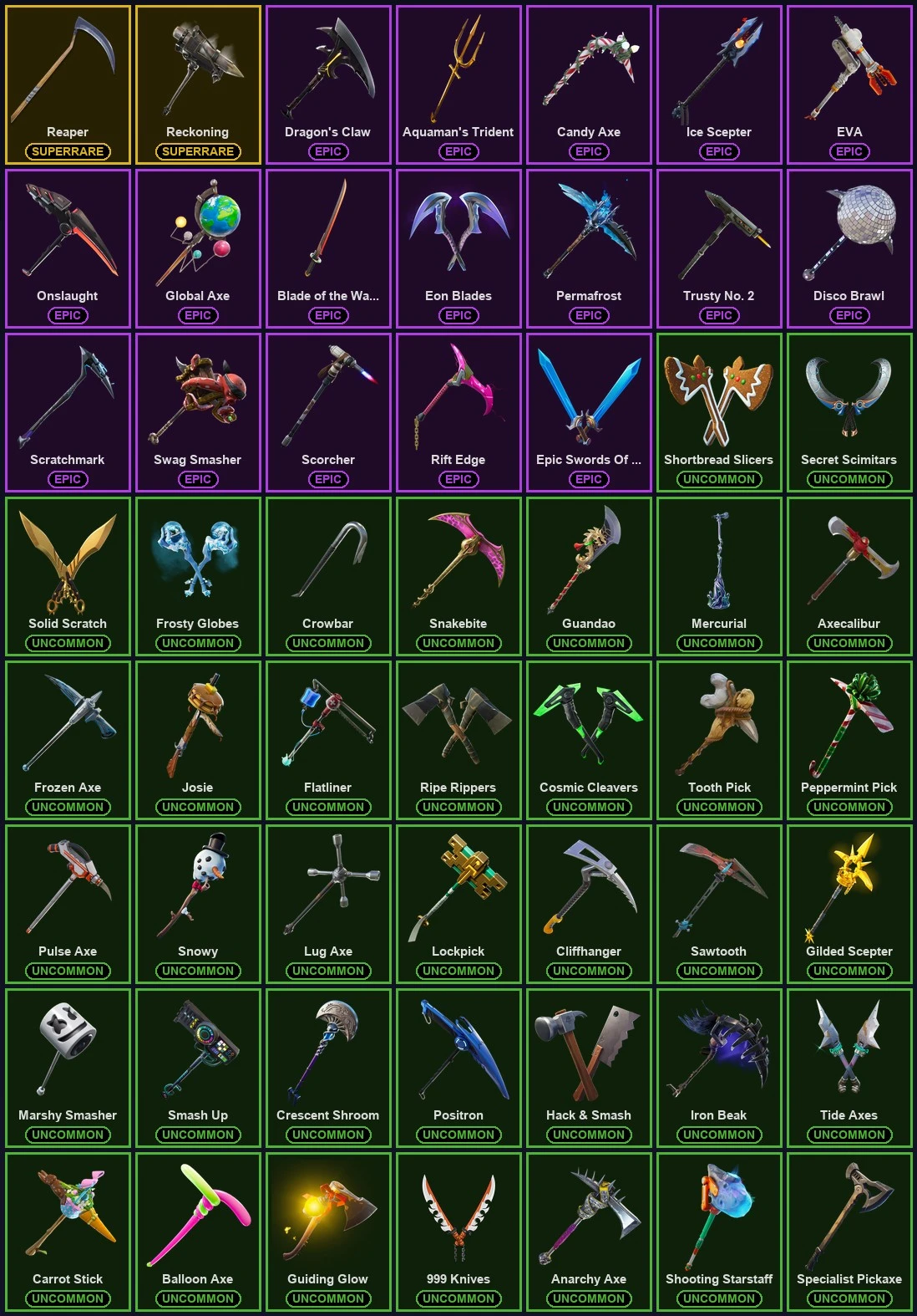 ๐ฎ 95 Skins ๐ 600 V-Bucks โก Lvl 978 | Rogue Agent | The Reaper | Royale Knight ๐ 113 Wins โ image 4
