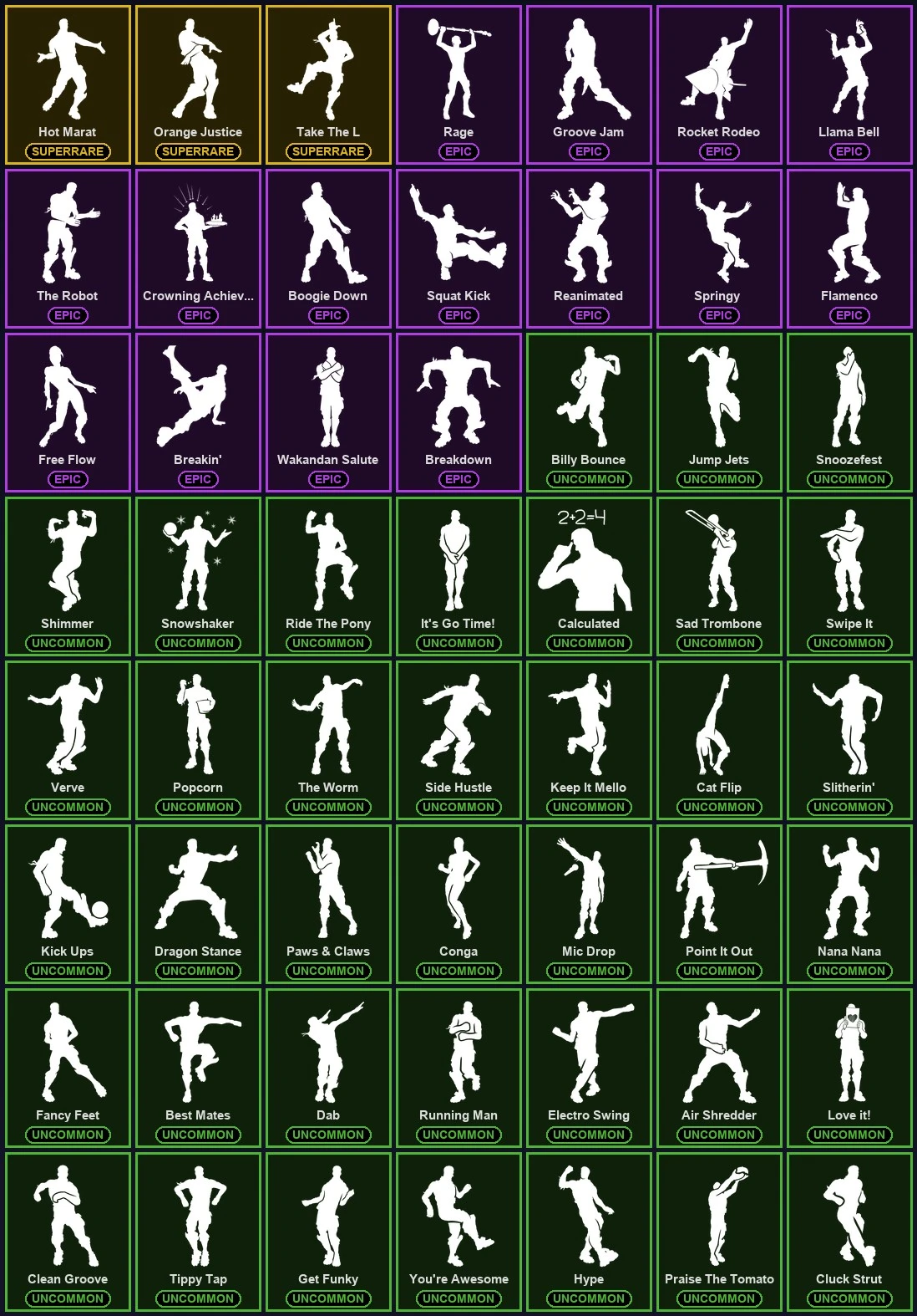 ๐ฎ 95 Skins ๐ 600 V-Bucks โก Lvl 978 | Rogue Agent | The Reaper | Royale Knight ๐ 113 Wins โ image 6