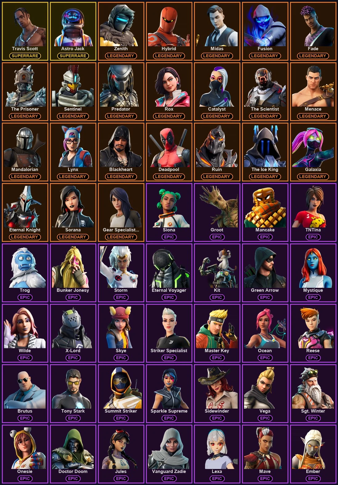 ๐ฎ 95 Skins ๐ 800 V-Bucks โก Lvl 1426 | Travis Scott | Astro Jack | Zenith ๐ 327 Wins โ image 2