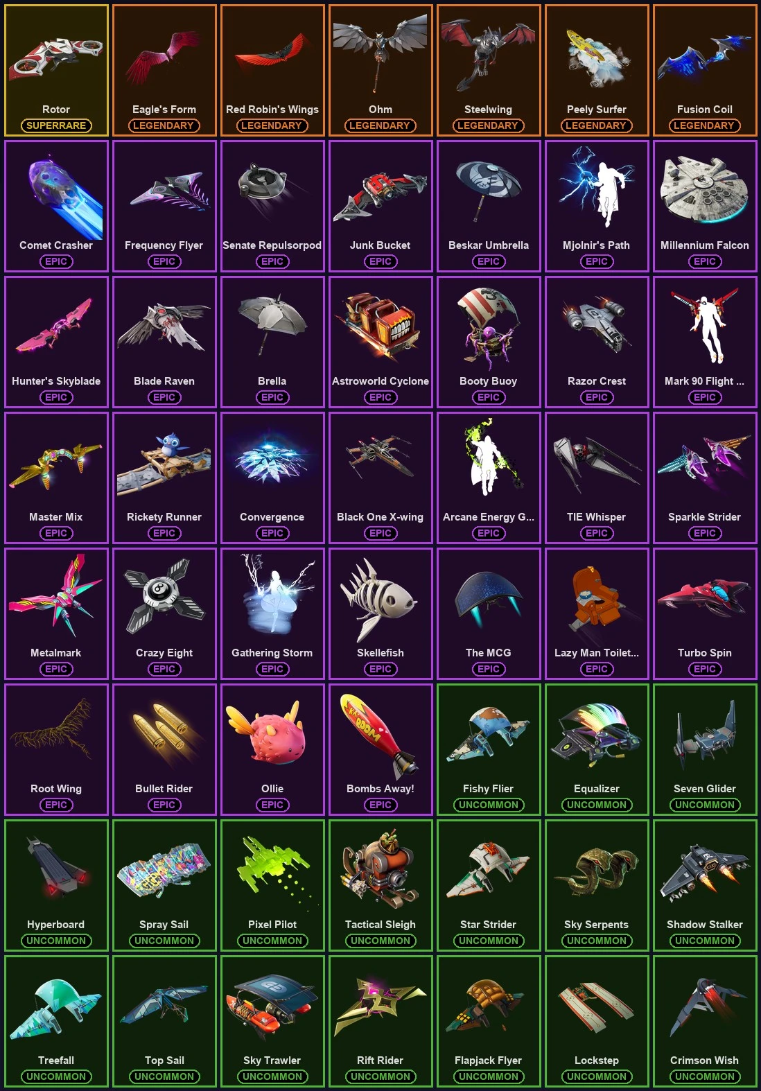 ๐ฎ 95 Skins ๐ 800 V-Bucks โก Lvl 1426 | Travis Scott | Astro Jack | Zenith ๐ 327 Wins โ image 8