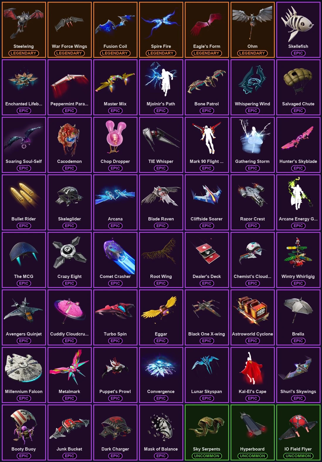๐ฎ 96 Skins ๐ 700 V-Bucks โก Lvl 1848 | Hybrid | Joey | Menace ๐ 299 Wins โ image 8