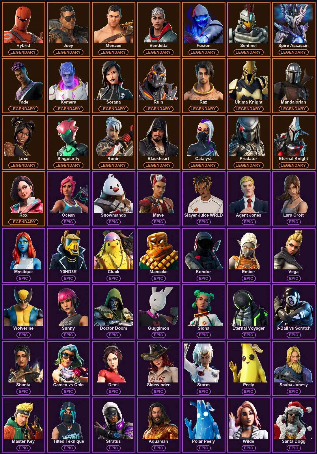 ๐ฎ 96 Skins ๐ 700 V-Bucks โก Lvl 1848 | Hybrid | Joey | Menace ๐ 299 Wins โ image 2