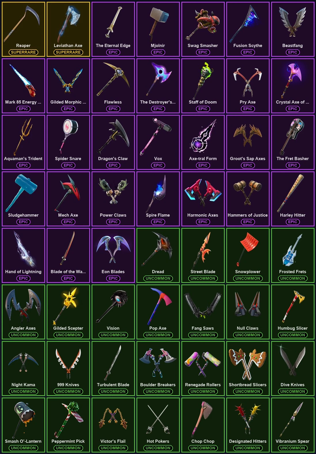 ๐ฎ 96 Skins ๐ 700 V-Bucks โก Lvl 1848 | Hybrid | Joey | Menace ๐ 299 Wins โ image 4