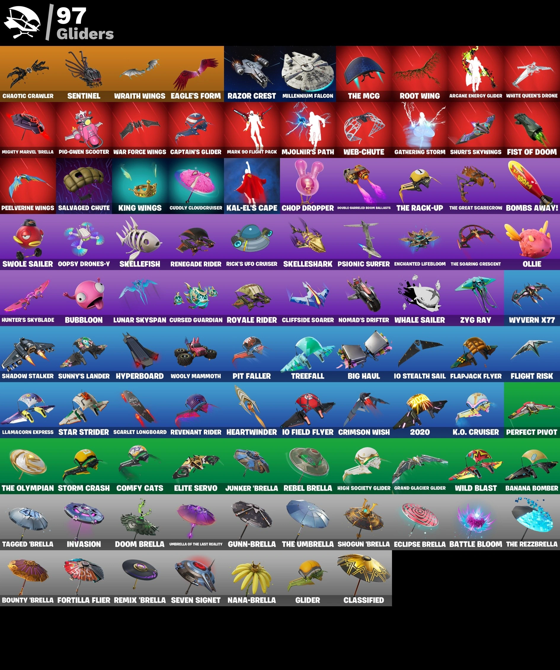 💜97 SKINS💜PSN XBOX NINTENDO PC💜STW💜EMAIL💜400-vBUCKS MASTER CHIEF(MATTLE BLACK)📌RAP PRINCESS ICE SPICE✅GRIMEY📌POLUS✅KYRAN ARYK📌NARUTO UZUMAKI✅TOONA FISH — image 5