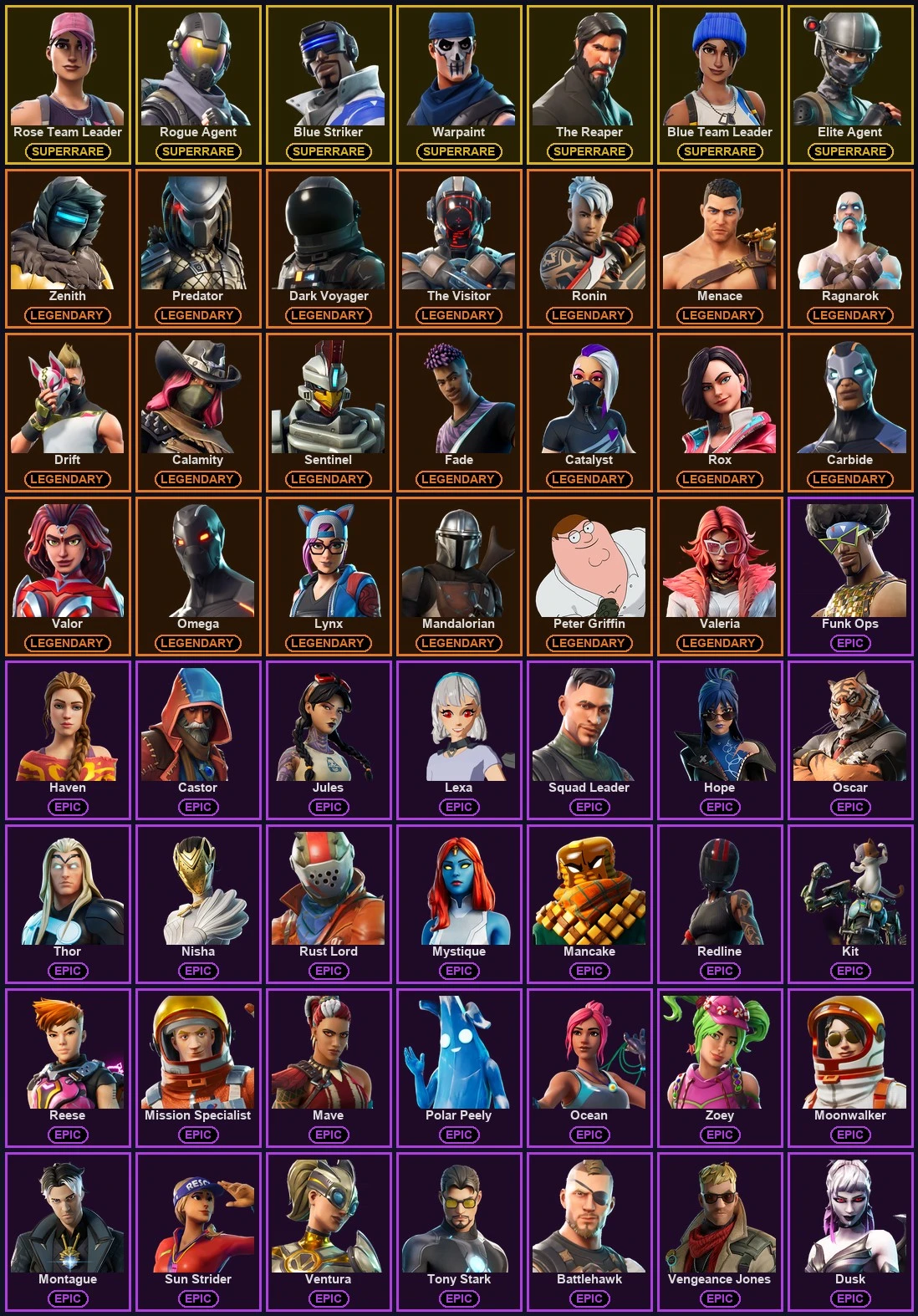 ๐ฎ 97 Skins ๐ 2000 V-Bucks โก Lvl 1344 | Rose Team Leader | Rogue Agent | Blue Striker ๐ 97 Wins โ image 2